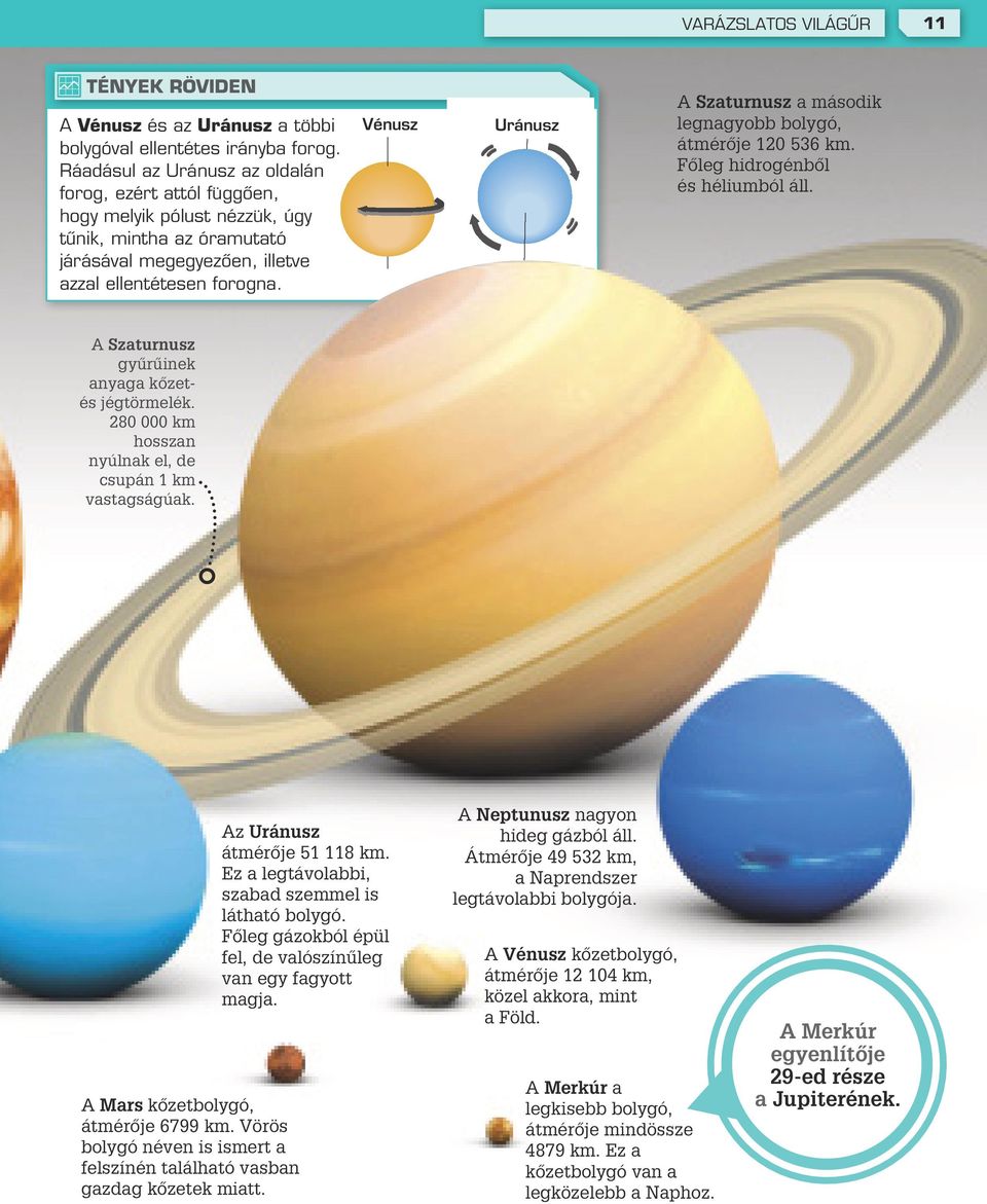 Vénusz Uránusz A Szaturnusz a második legnagyobb bolygó, átmérôje 120 536 km. Fôleg hidrogénbôl és héliumból áll. A Szaturnusz gyûrûinek anyaga kôzetés jégtörmelék.