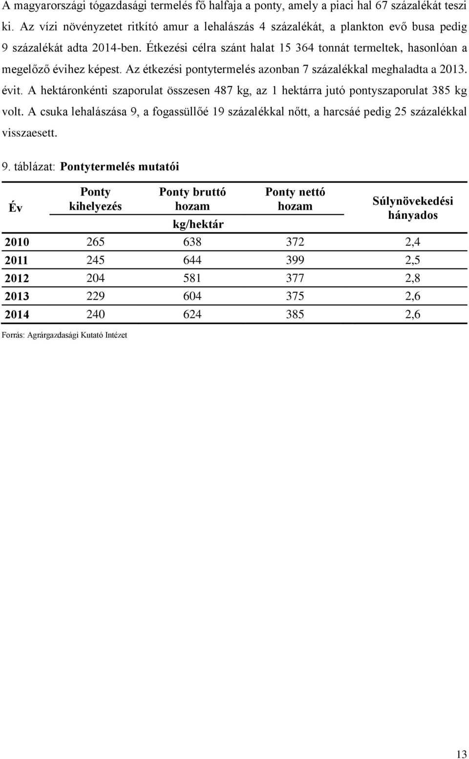 Étkezési célra szánt halat 15 364 tonnát termeltek, hasonlóan a megelőző évihez képest. Az étkezési pontytermelés azonban 7 százalékkal meghaladta a 2013. évit.