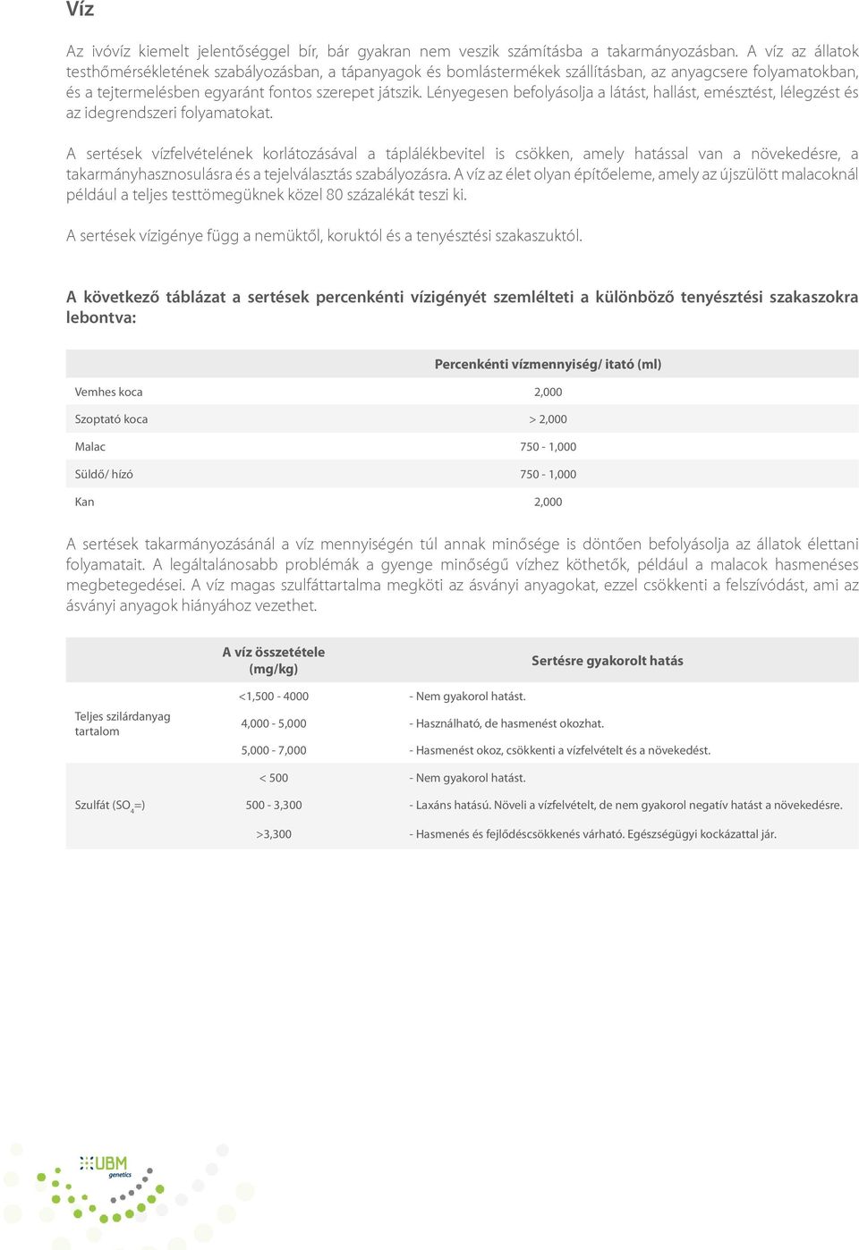 Lényegesen befolyásolja a látást, hallást, emésztést, lélegzést és az idegrendszeri folyamatokat.