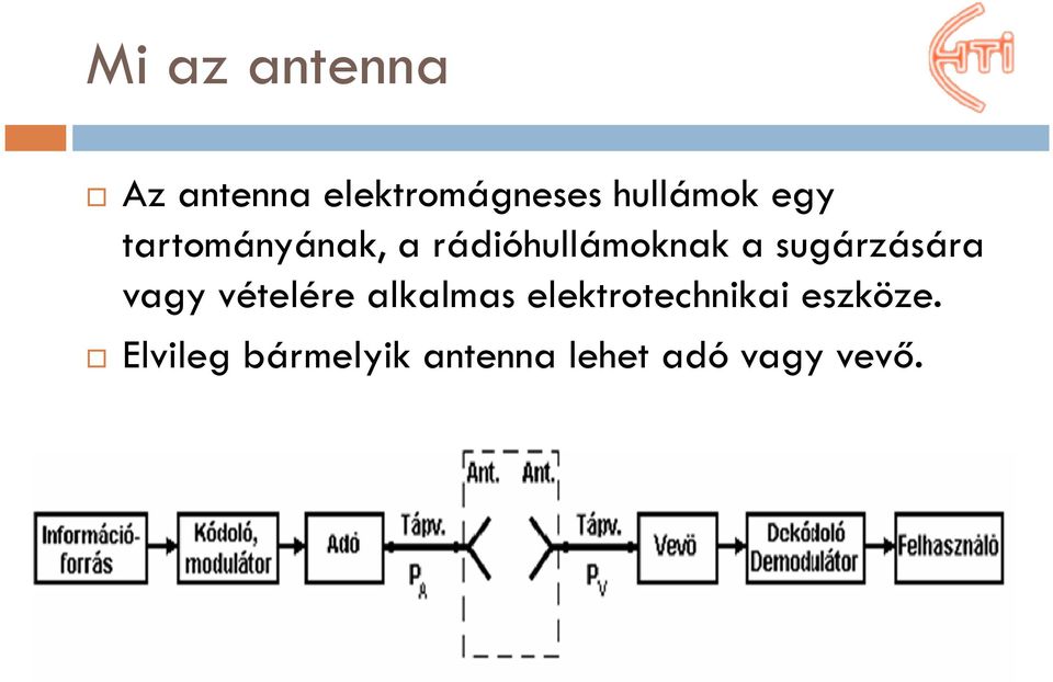 sugárzására vagy vételére alkalmas