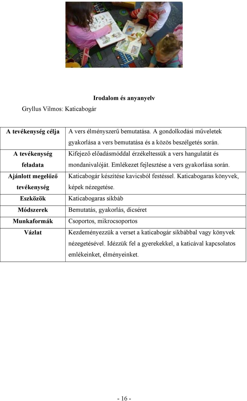 Emlékezet fejlesztése a vers gyakorlása során. Katicabogár készítése kavicsból festéssel. Katicabogaras könyvek, képek nézegetése.