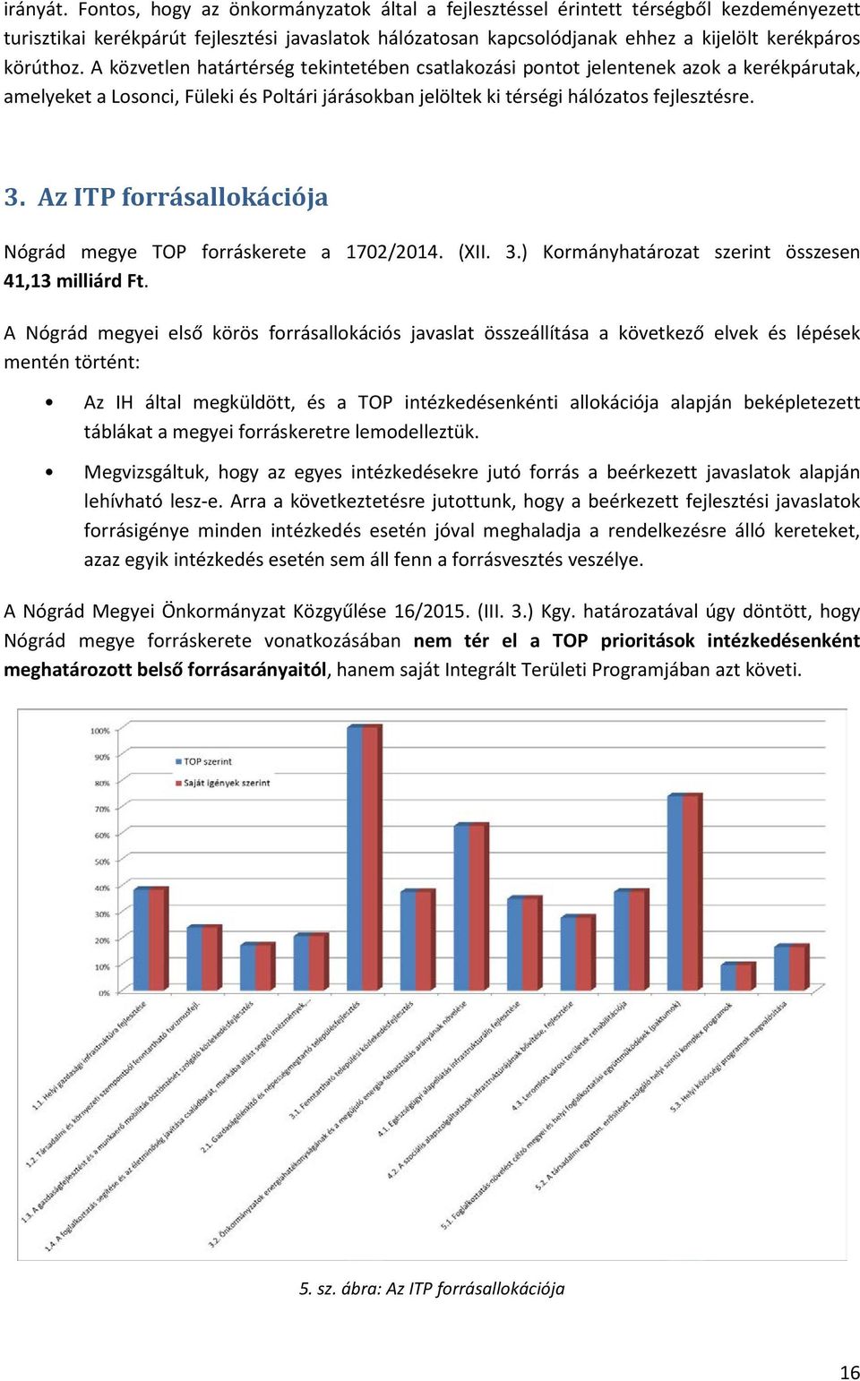 A közvetlen határtérség tekintetében csatlakozási pontot jelentenek azok a kerékpárutak, amelyeket a Losonci, Füleki és Poltári járásokban jelöltek ki térségi hálózatos fejlesztésre. 3.