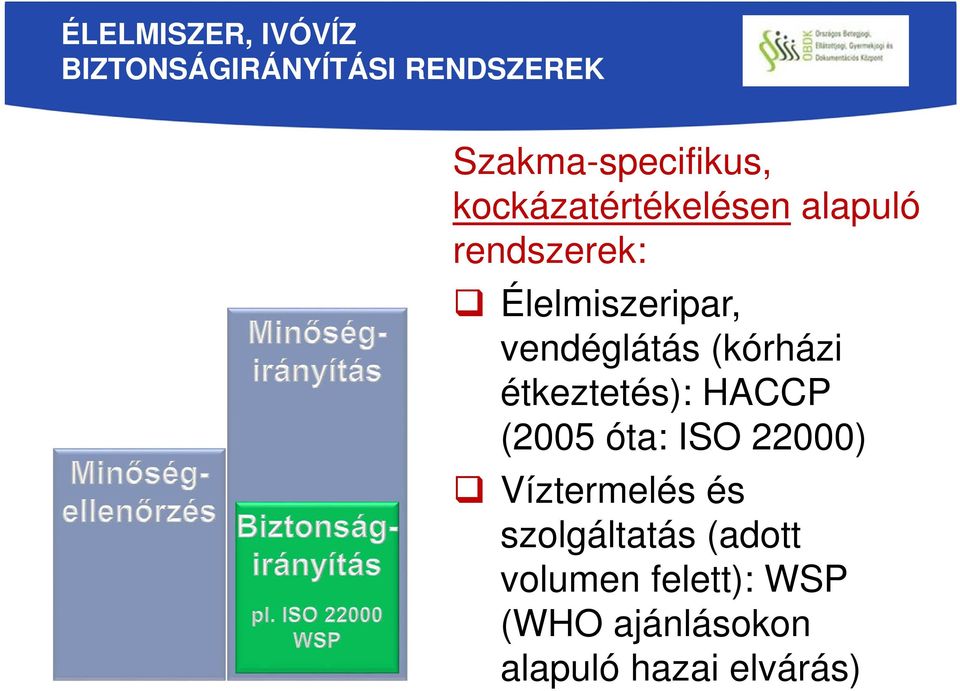 (kórházi étkeztetés): HACCP (2005 óta: ISO 22000) Víztermelés és