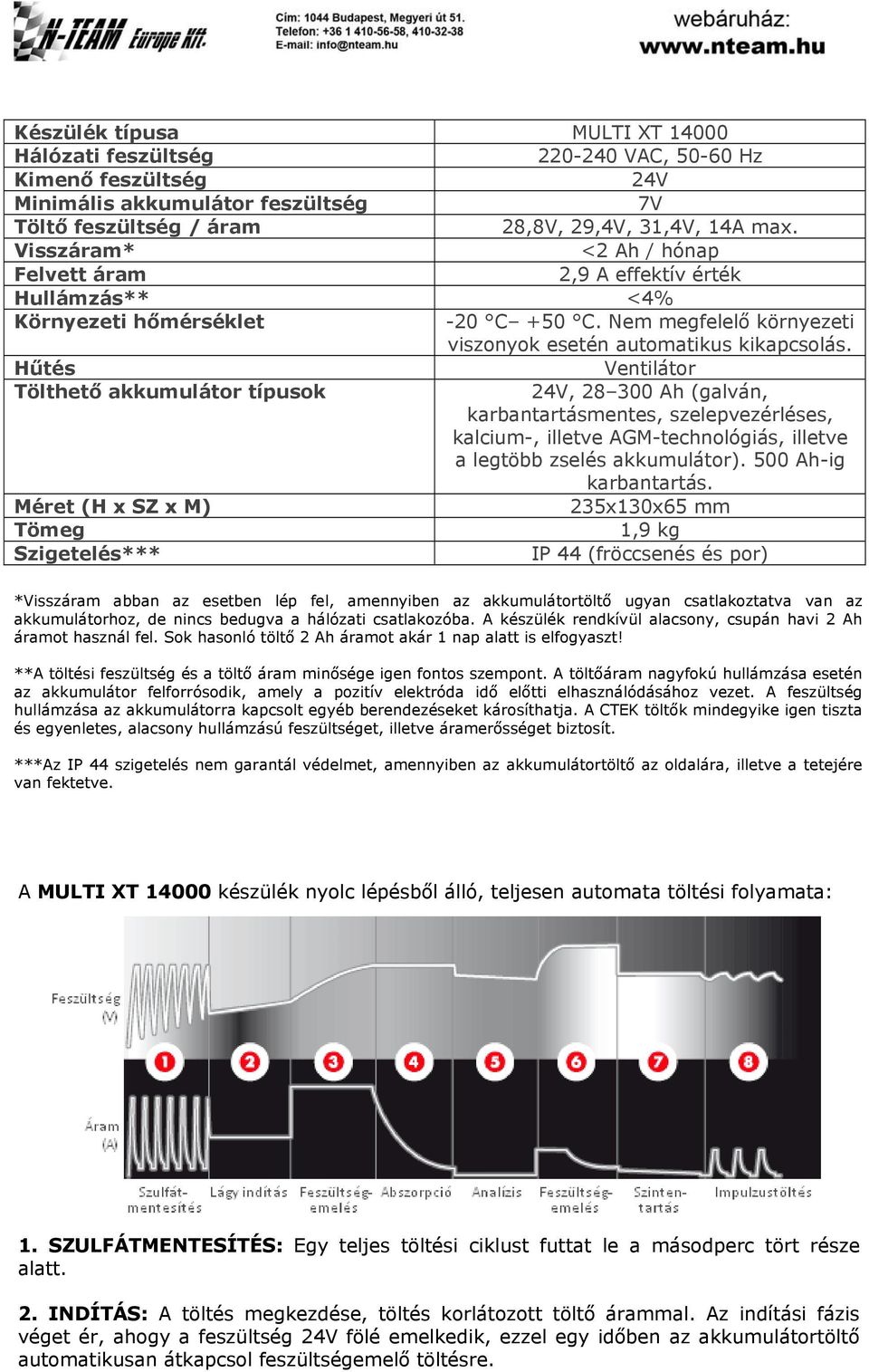 Hűtés Ventilátor Tölthető akkumulátor típusok 24V, 28 300 Ah (galván, karbantartásmentes, szelepvezérléses, kalcium-, illetve AGM-technológiás, illetve a legtöbb zselés akkumulátor).