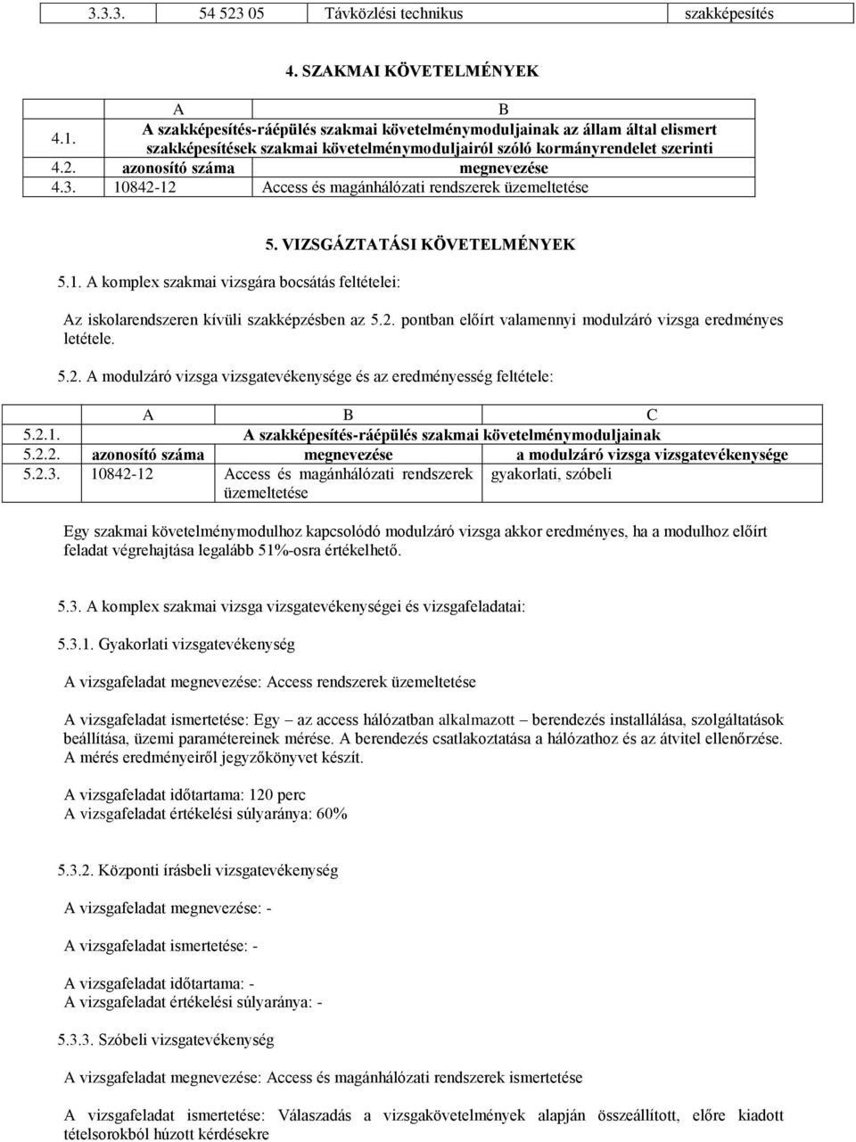 10842-12 Access és magánhálózati rendszerek üzemeltetése 5.1. A komplex szakmai vizsgára bocsátás feltételei: 5. VIZSGÁZTATÁSI KÖVETELMÉNYEK Az iskolarendszeren kívüli szakképzésben az 5.2. pontban előírt valamennyi modulzáró vizsga eredményes letétele.