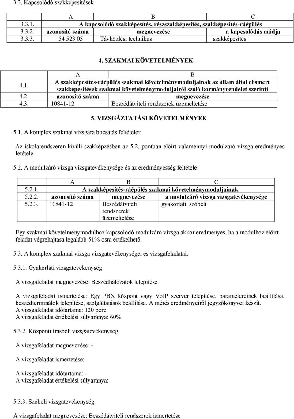 azonosító száma megnevezése 4.3. 10841-12 Beszédátviteli rendszerek üzemeltetése 5.1. A komplex szakmai vizsgára bocsátás feltételei: 5.