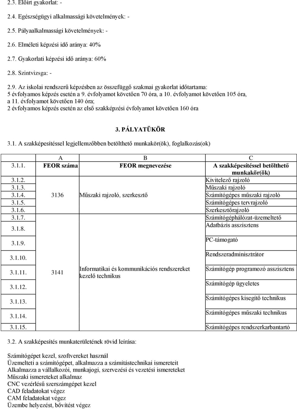 évfolyamot követően 140 óra; 2 évfolyamos képzés esetén az első szakképzési évfolyamot követően 160 óra 3. PÁLYATÜKÖR 3.1. A szakképesítéssel legjellemzőbben betölthető munkakör(ök), foglalkozás(ok) 3.