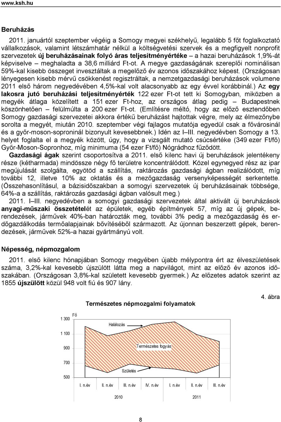 beruházásainak folyó áras teljesítményértéke a hazai beruházások 1,9%-át képviselve meghaladta a 38,6 milliárd Ft-ot.