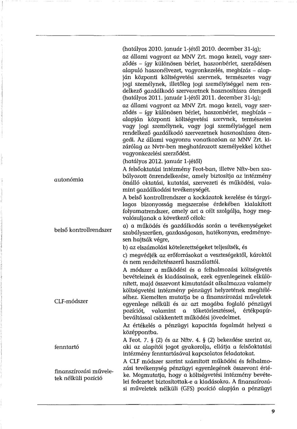 jogi szeméyiségge nem rendekező gazdákodó szervezetnek hasznosításra átengedi (hatáyos 2011. január -jétő2011. december 31-ig); az áami vagyont az MNV Zrt.