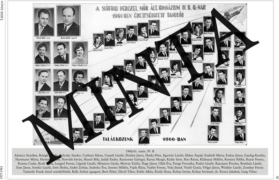 Mária, Henézy Zoltán, Horváth István, Huszti Béla, Judák Endre, Karácsony Györgyi, Karsai Margit, Kádár Imre, Kiss Rózsa, Klabuzay Miklós, Komáry Ildikó, Kozár Ferenc, Kozma Csaba, Kraft Ilona,