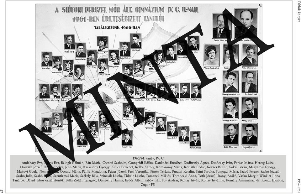 Jéhn Mária, Karácsony György, Keller Erzsébet, Keller Károly, Komáromy Mária, Korláth Endre, Kovács Bálint, Kókai István, Magyarosi György, Makovi Gyula, Németh Irén, Oswald Mária, Pálffy Magdolna,