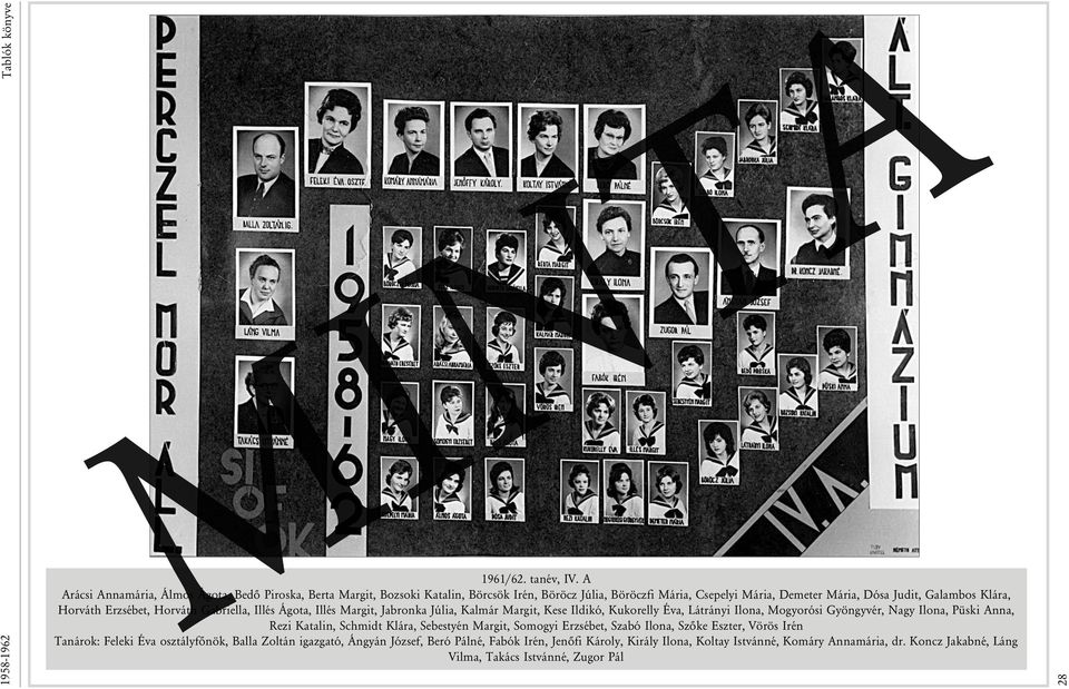 Horváth Erzsébet, Horváth Gabriella, Illés Ágota, Illés Margit, Jabronka Júlia, Kalmár Margit, Kese Ildikó, Kukorelly Éva, Látrányi Ilona, Mogyorósi Gyöngyvér, Nagy Ilona, Püski