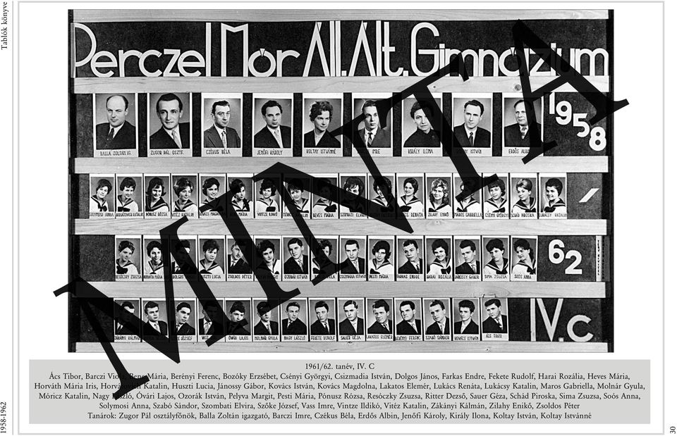 Horvátovich Katalin, Huszti Lucia, Jánossy Gábor, Kovács István, Kovács Magdolna, Lakatos Elemér, Lukács Renáta, Lukácsy Katalin, Maros Gabriella, Molnár Gyula, Móricz Katalin, Nagy László, Óvári
