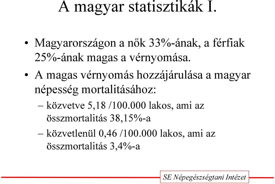A magas vérnyomás hozzájárulása a magyar népesség mortalitásához: