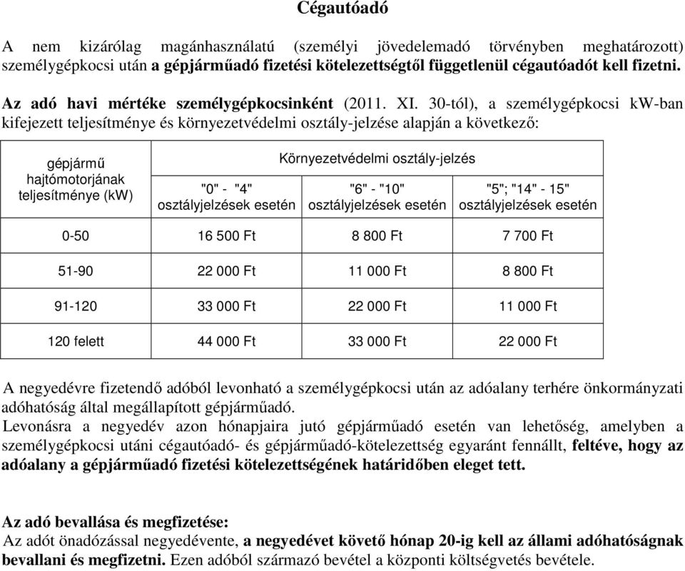 30-tól), a személygépkocsi kw-ban kifejezett teljesítménye és környezetvédelmi osztály-jelzése alapján a következő: gépjármű hajtómotorjának teljesítménye (kw) "0" - "4" osztályjelzések esetén