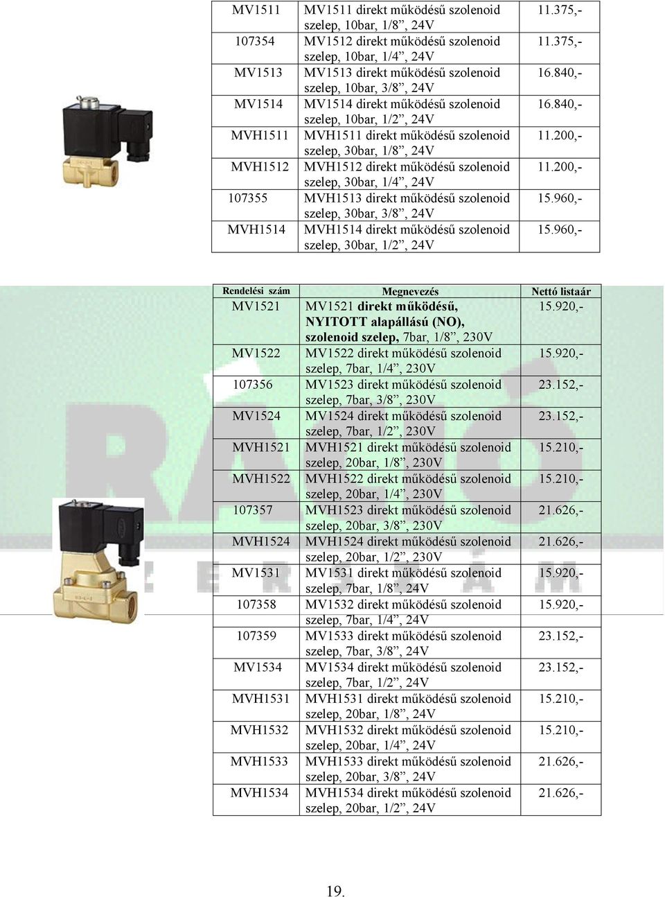 MVH1513 direkt működésű szolenoid szelep, 30bar, 3/8, 24V MVH1514 MVH1514 direkt működésű szolenoid szelep, 30bar, 1/2, 24V MV1521 MV1521 direkt működésű, NYITOTT alapállású (NO), szolenoid szelep,