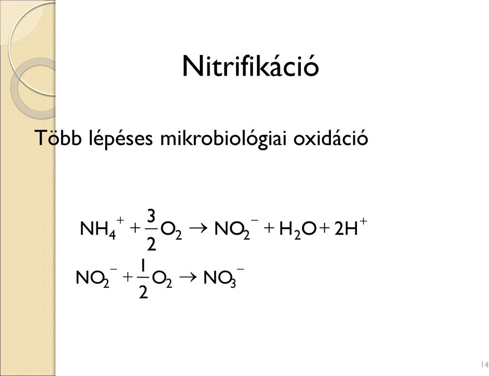 - NH + O NO + H O+ 4 2 2 2