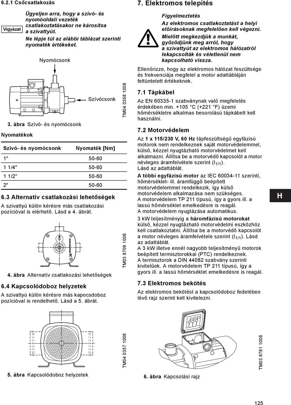 ábrát. 4. ábra Alternatív csatlakozási lehetőségek 6.
