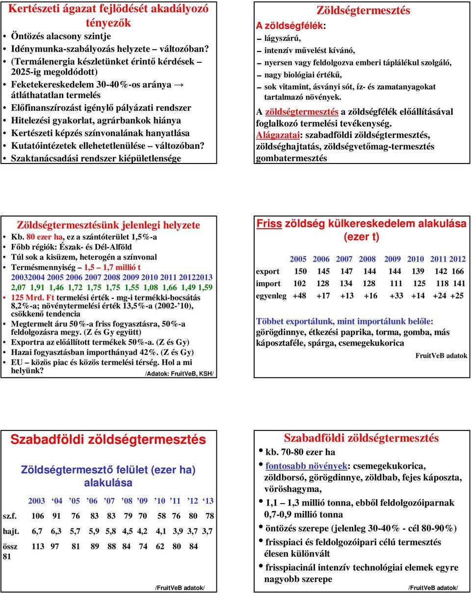 agrárbankok hiánya Kertészeti képzés színvonalának hanyatlása Kutatóintézetek ellehetetlenülése változóban?