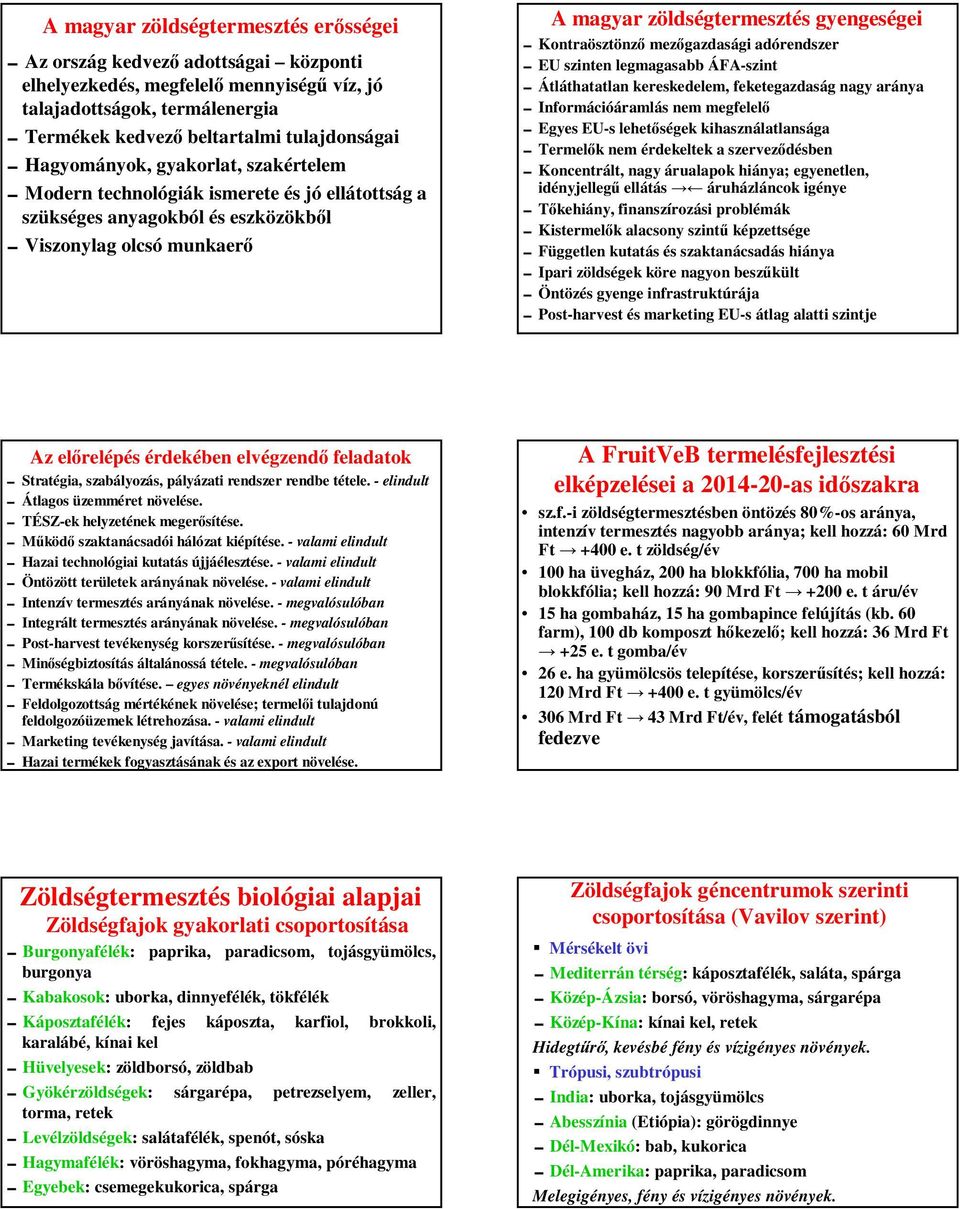 0Kontraösztönző mezőgazdasági adórendszer 0EU szinten legmagasabb ÁFA-szint 0Átláthatatlan kereskedelem, feketegazdaság nagy aránya 0Információáramlás nem megfelelő 0Egyes EU-s lehetőségek