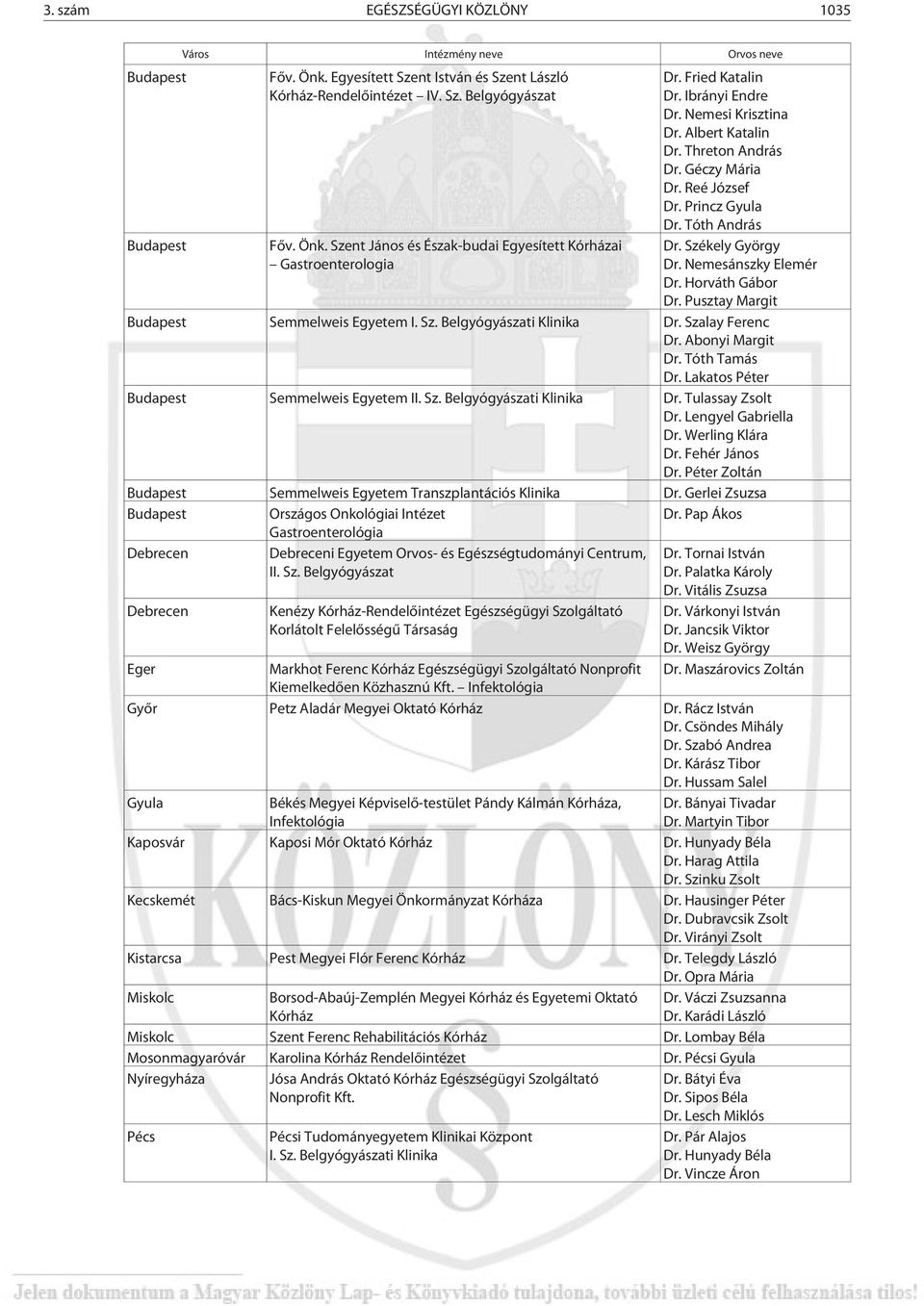 Horváth Gábor Dr. Pusztay Margit Semmelweis Egyetem I. Sz. Belgyógyászati Klinika Dr. Szalay Ferenc Dr. Abonyi Margit Dr. Tóth Tamás Dr. Lakatos Péter Semmelweis Egyetem II. Sz. Belgyógyászati Klinika Dr. Tulassay Zsolt Dr.