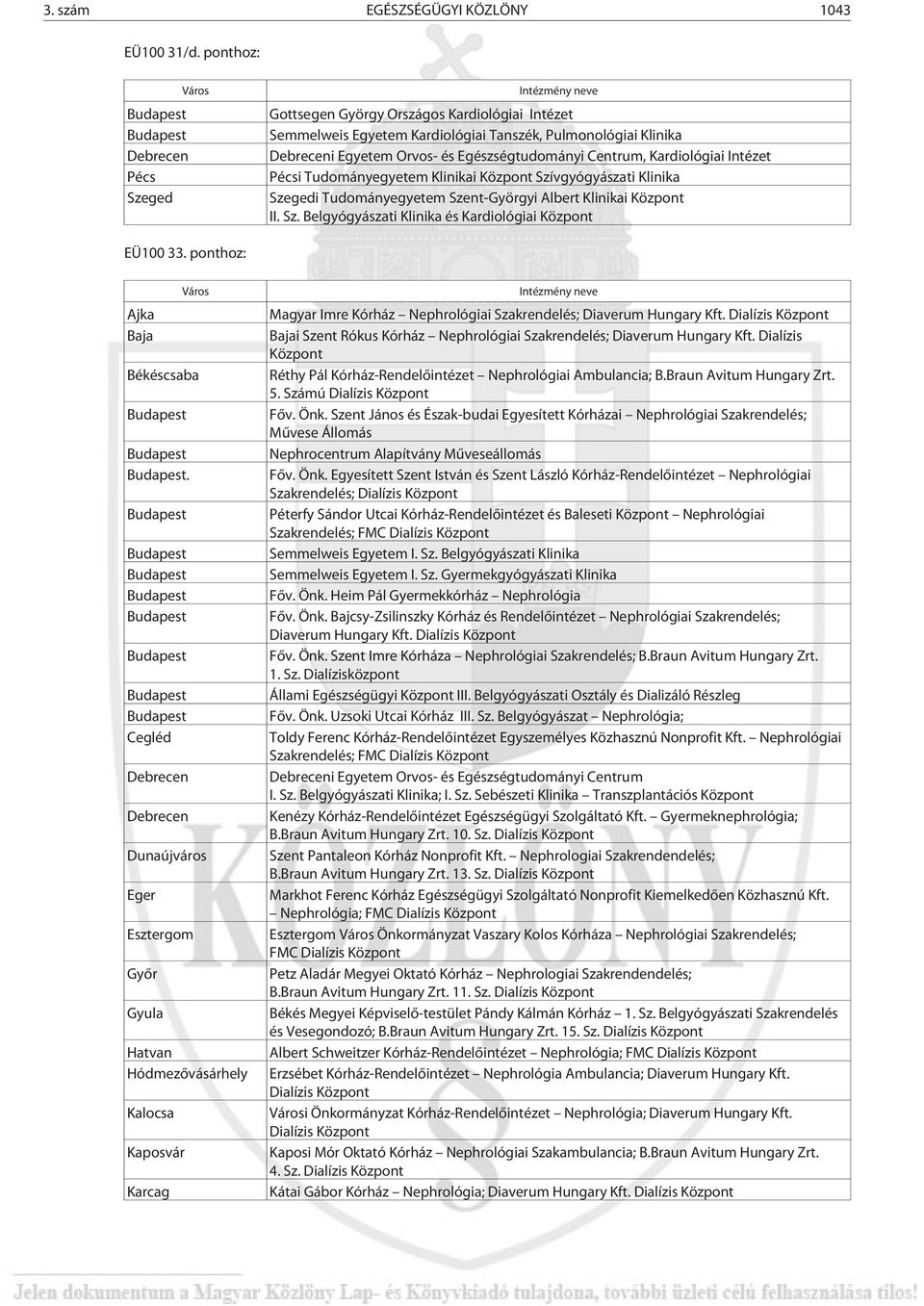 Tudományegyetem Klinikai Központ Szívgyógyászati Klinika i Tudományegyetem Szent-Györgyi Albert Klinikai Központ II. Sz. Belgyógyászati Klinika és Kardiológiai Központ EÜ100 33.