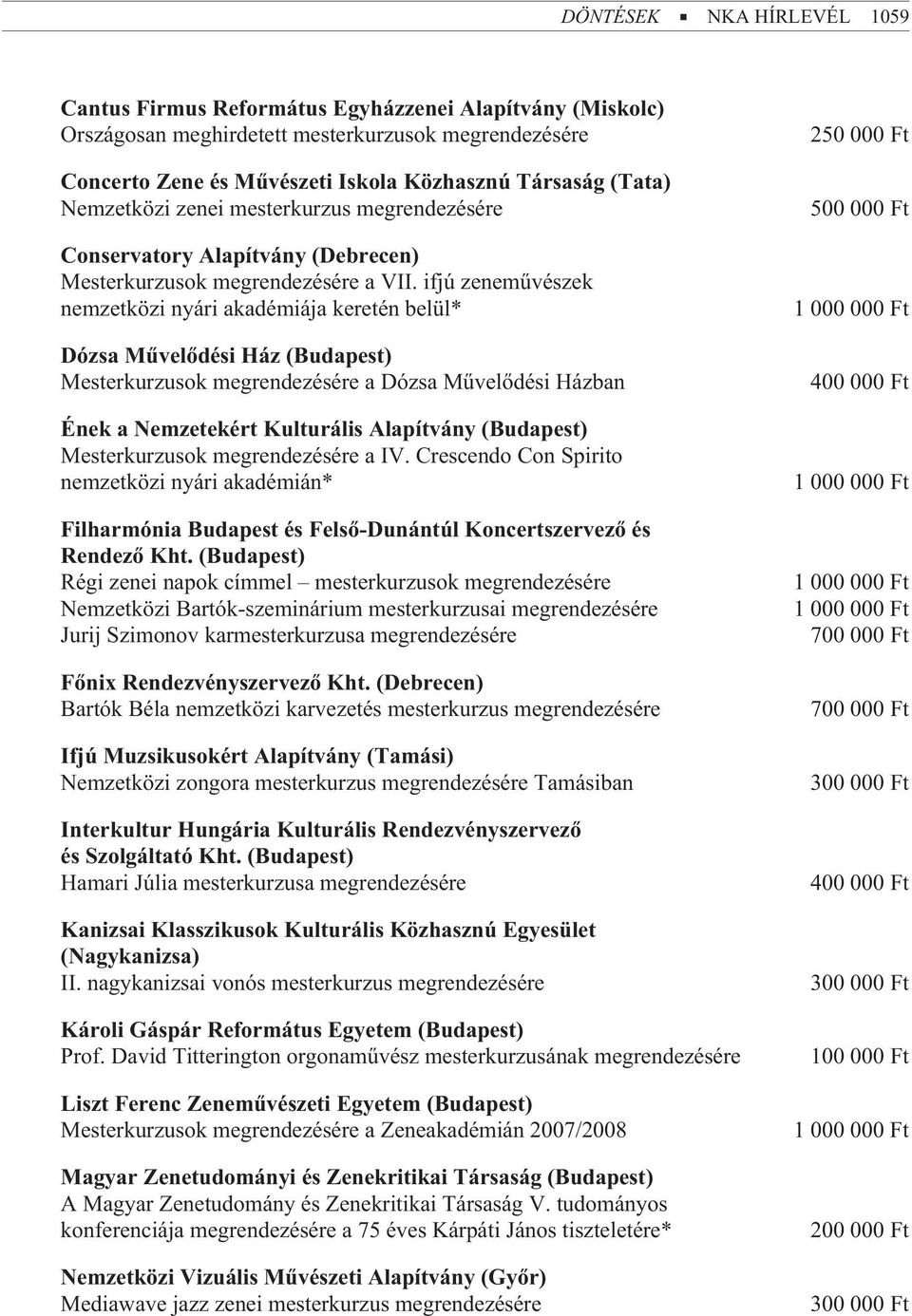 ifjú zenemûvészek nemzetközi nyári akadémiája keretén belül* Dózsa Mûvelõdési Ház (Budapest) Mesterkurzusok megrendezésére a Dózsa Mûvelõdési Házban Ének a Nemzetekért Kulturális Alapítvány