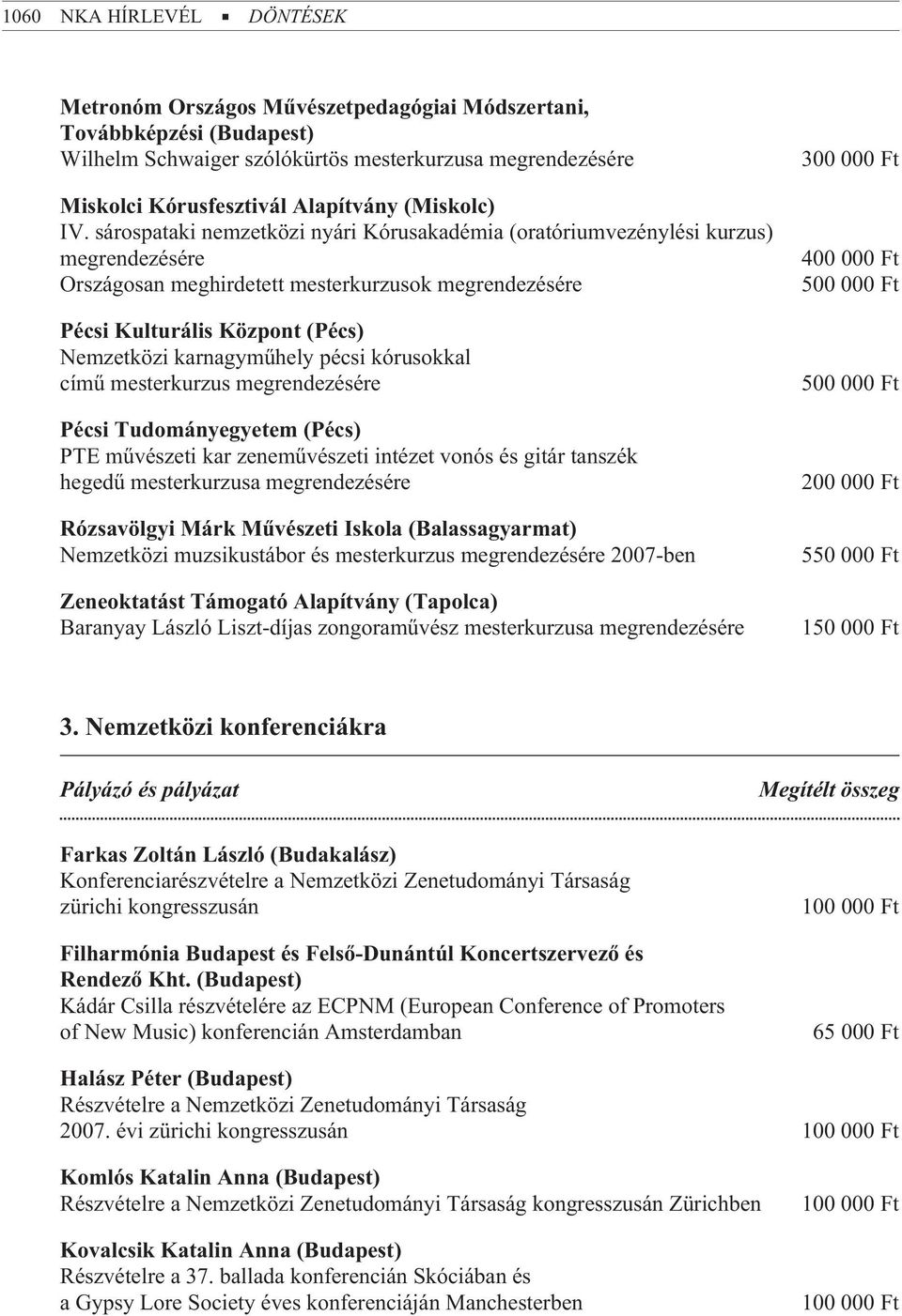 sárospataki nemzetközi nyári Kórusakadémia (oratóriumvezénylési kurzus) megrendezésére Országosan meghirdetett mesterkurzusok megrendezésére Pécsi Kulturális Központ (Pécs) Nemzetközi karnagymûhely