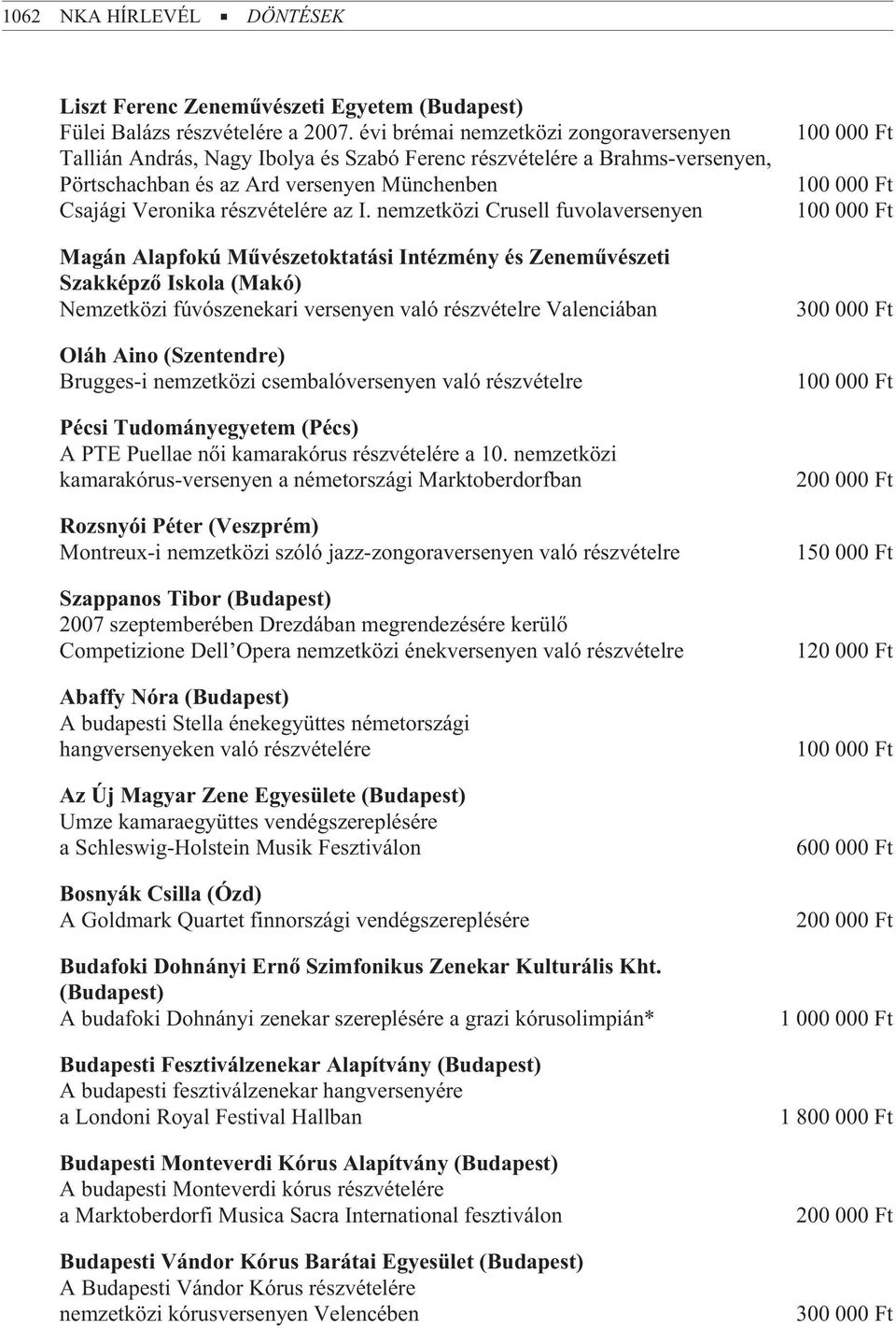nemzetközi Crusell fuvolaversenyen Magán Alapfokú Mûvészetoktatási Intézmény és Zenemûvészeti Szakképzõ Iskola (Makó) Nemzetközi fúvószenekari versenyen való részvételre Valenciában Oláh Aino