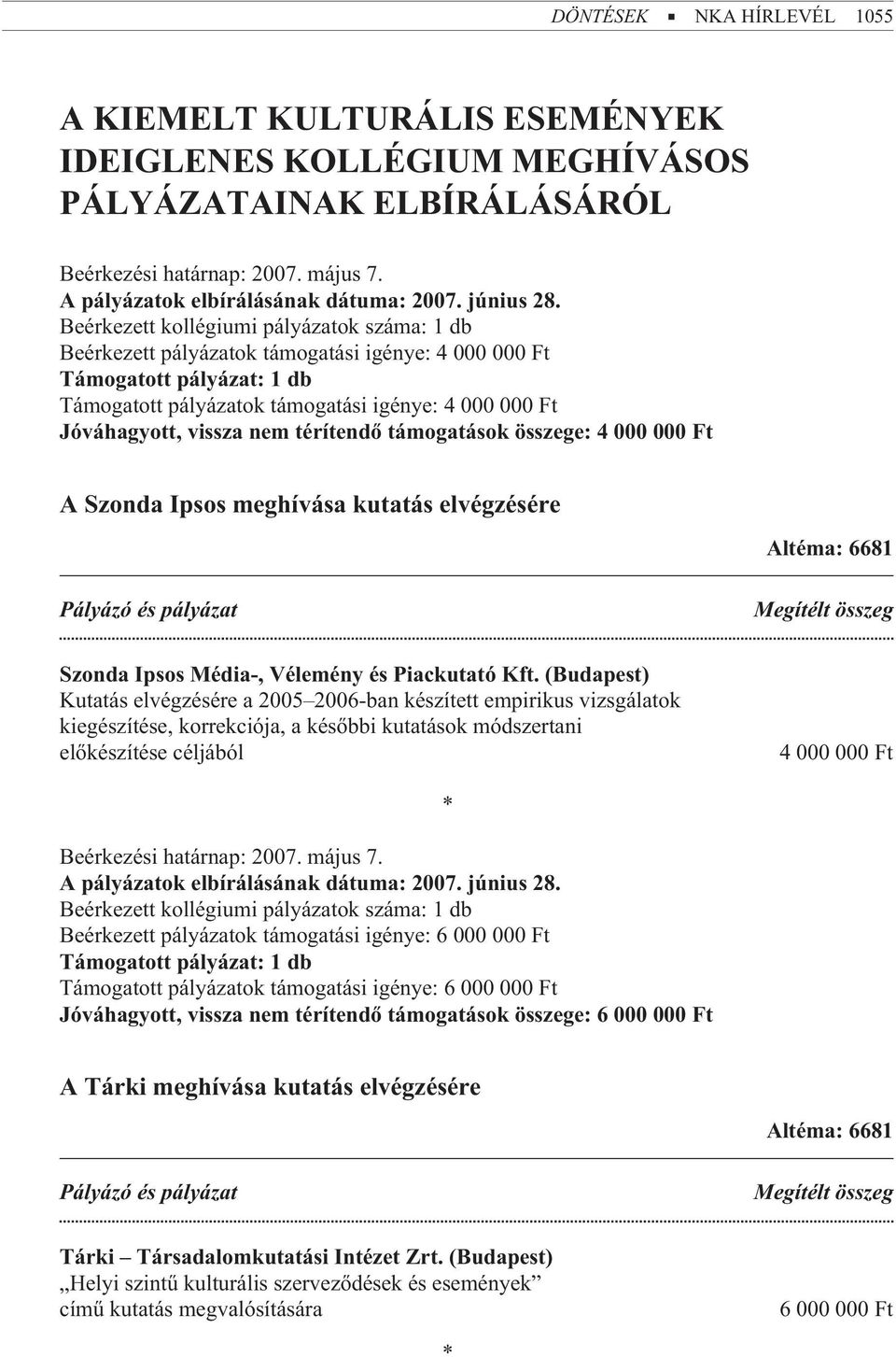 Beérkezett kollégiumi pályázatok száma: 1 db Beérkezett pályázatok támogatási igénye: 4 000 000 Ft Támogatott pályázat: 1 db Támogatott pályázatok támogatási igénye: 4 000 000 Ft Jóváhagyott, vissza
