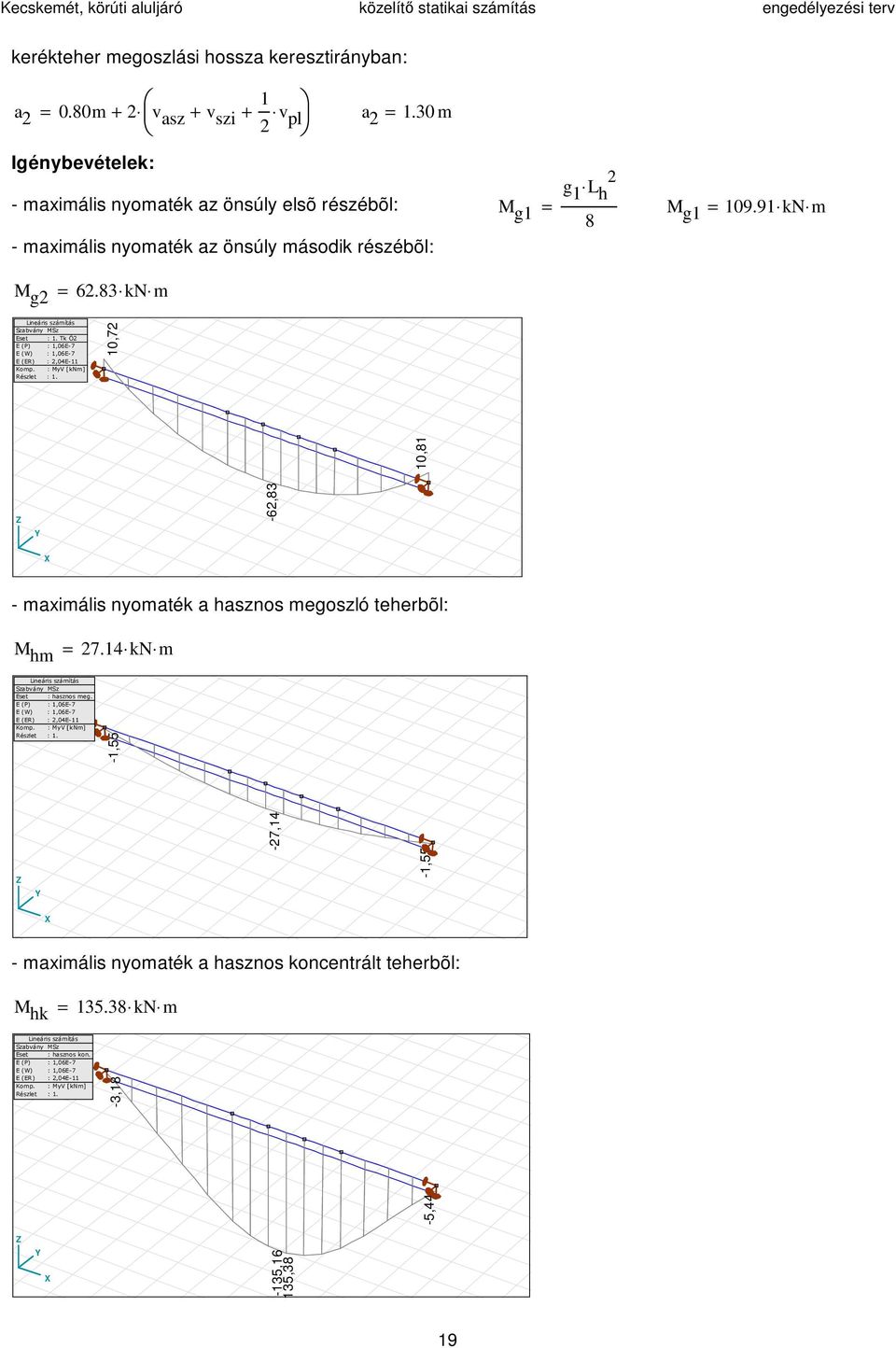 0,8 0,7 Z Y 6,83 X maximális nyomaték a hasznos megoszló teherbõl: M hm 7.4 kn m Szabvány MSz Eset : hasznos meg. E (P) :,06E7 E (W) :,06E7 E (ER) :,04E Komp.