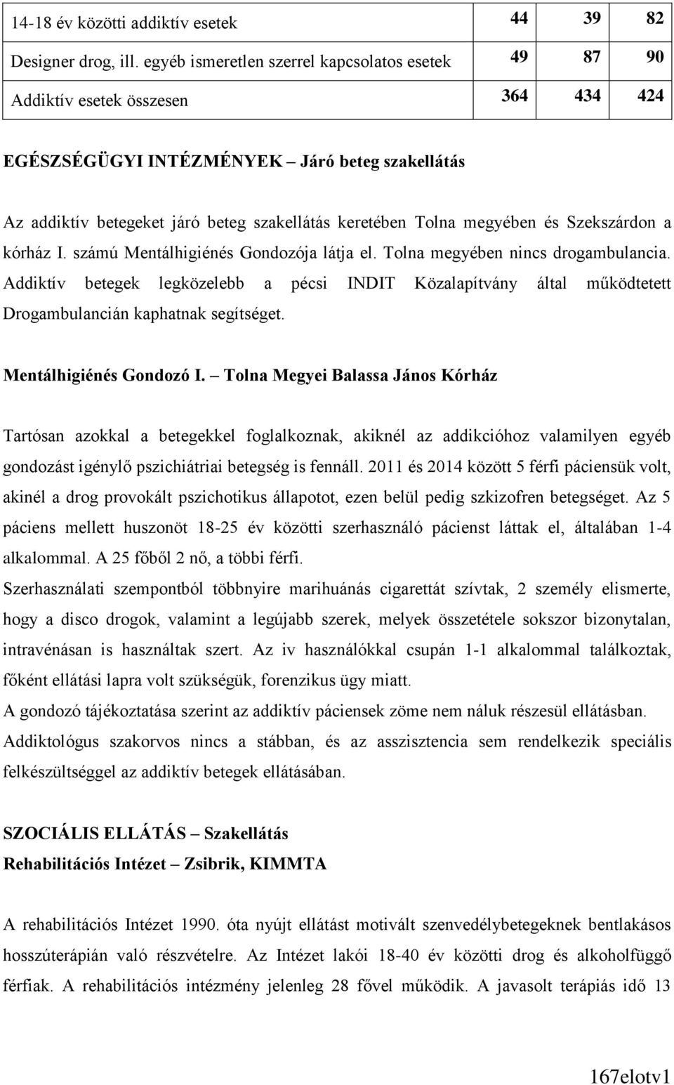 megyében és Szekszárdon a kórház I. számú Mentálhigiénés Gondozója látja el. Tolna megyében nincs drogambulancia.