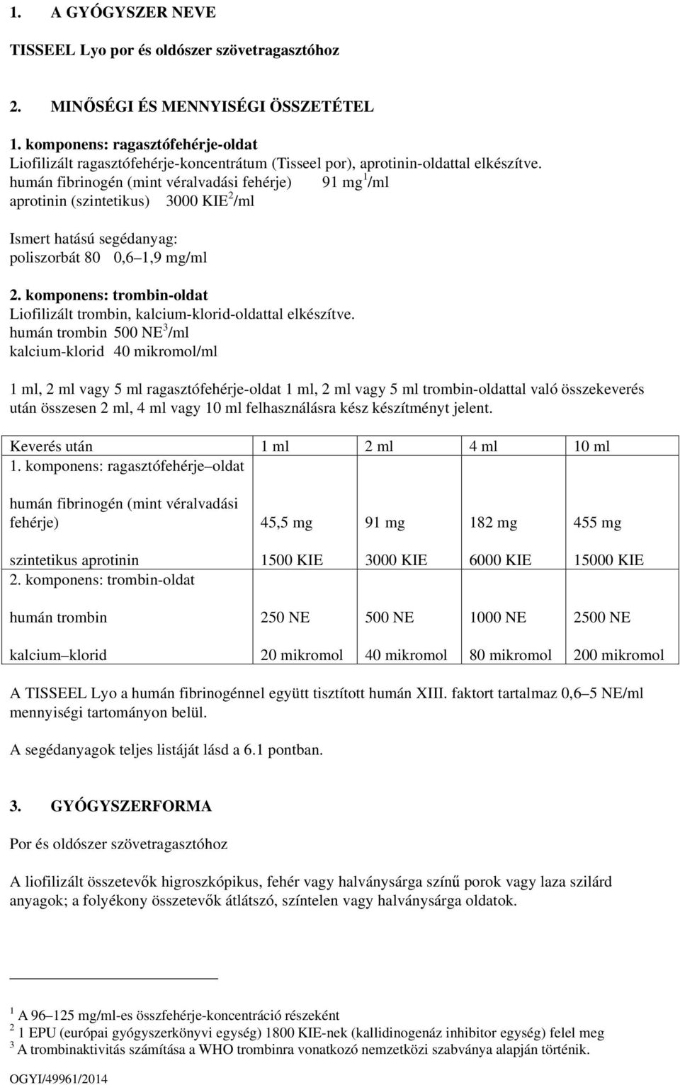 humán fibrinogén (mint véralvadási fehérje) 91 mg 1 /ml aprotinin (szintetikus) 3000 KIE 2 /ml Ismert hatású segédanyag: poliszorbát 80 0,6 1,9 mg/ml 2.