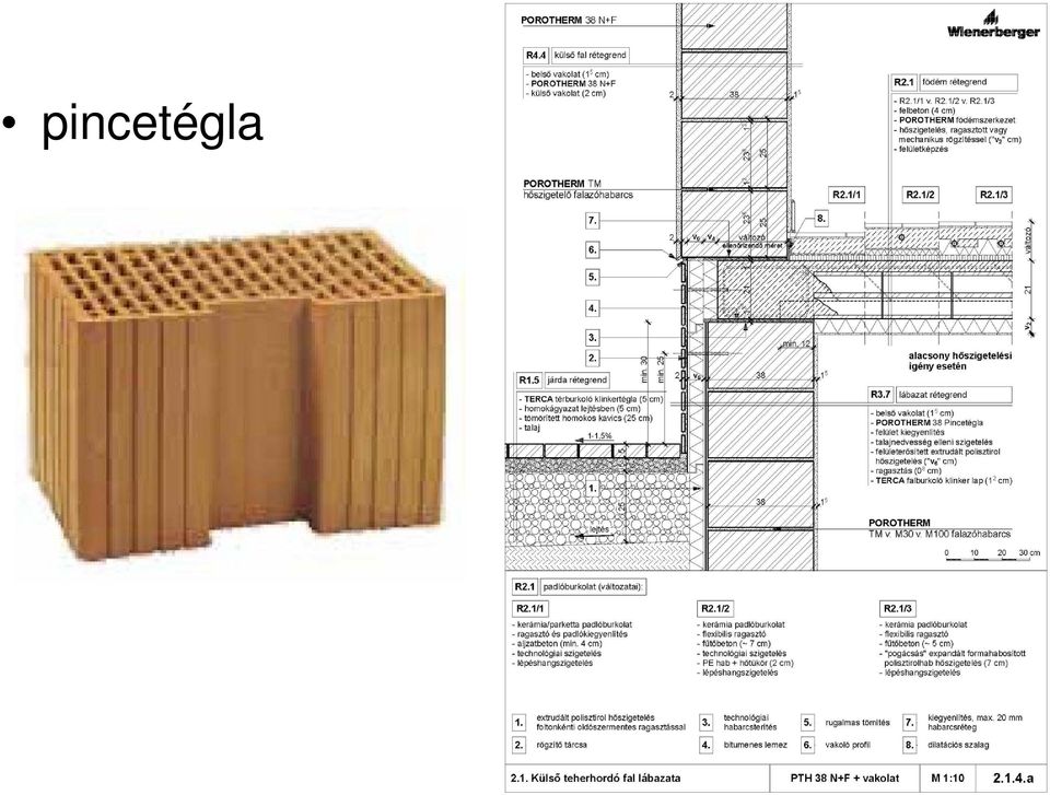 Építőanyagok gyakorlat. Építési kerámiák és falazóanyagok - PDF Ingyenes  letöltés