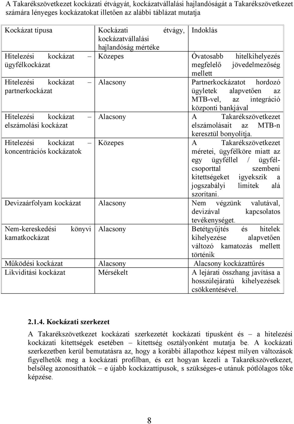 kockázatok Alacsony Indoklás Óvatosabb hitelkihelyezés megfelelő jövedelmezőség mellett Partnerkockázatot hordozó ügyletek alapvetően az MTB-vel, az integráció központi bankjával Alacsony A