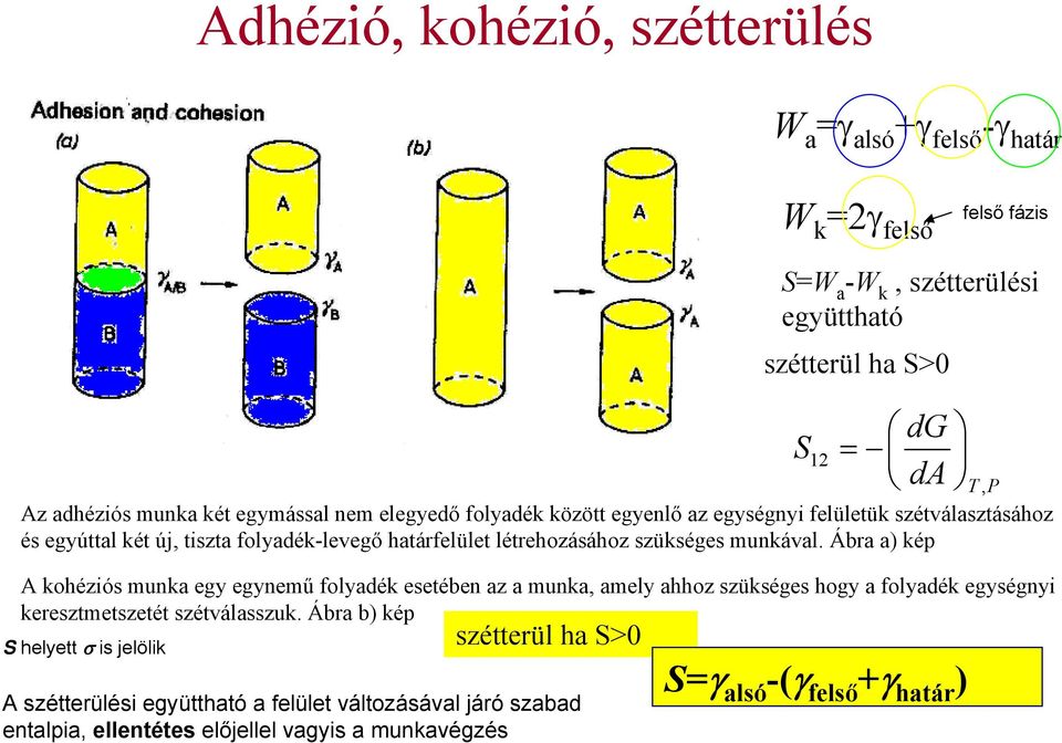 munkával. Ábra a) kép A kohéziós munka egy egynemű folyadék esetében az a munka, amely ahhoz szükséges hogy a folyadék egységnyi keresztmetszetét szétválasszuk.