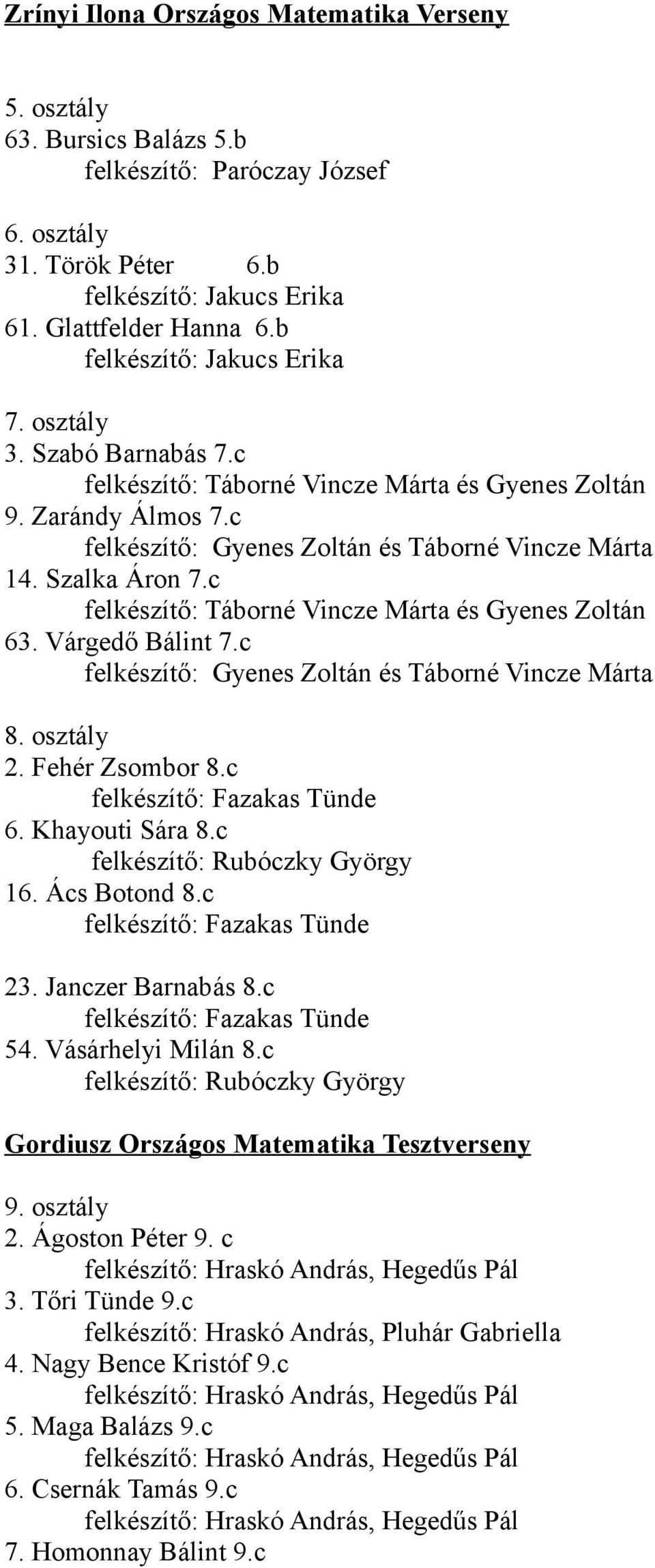 c felkészítő: Táborné Vincze Márta és Gyenes Zoltán 63. Várgedő Bálint 7.c felkészítő: Gyenes Zoltán és Táborné Vincze Márta 8. osztály 2. Fehér Zsombor 8.c felkészítő: Fazakas Tünde 6.