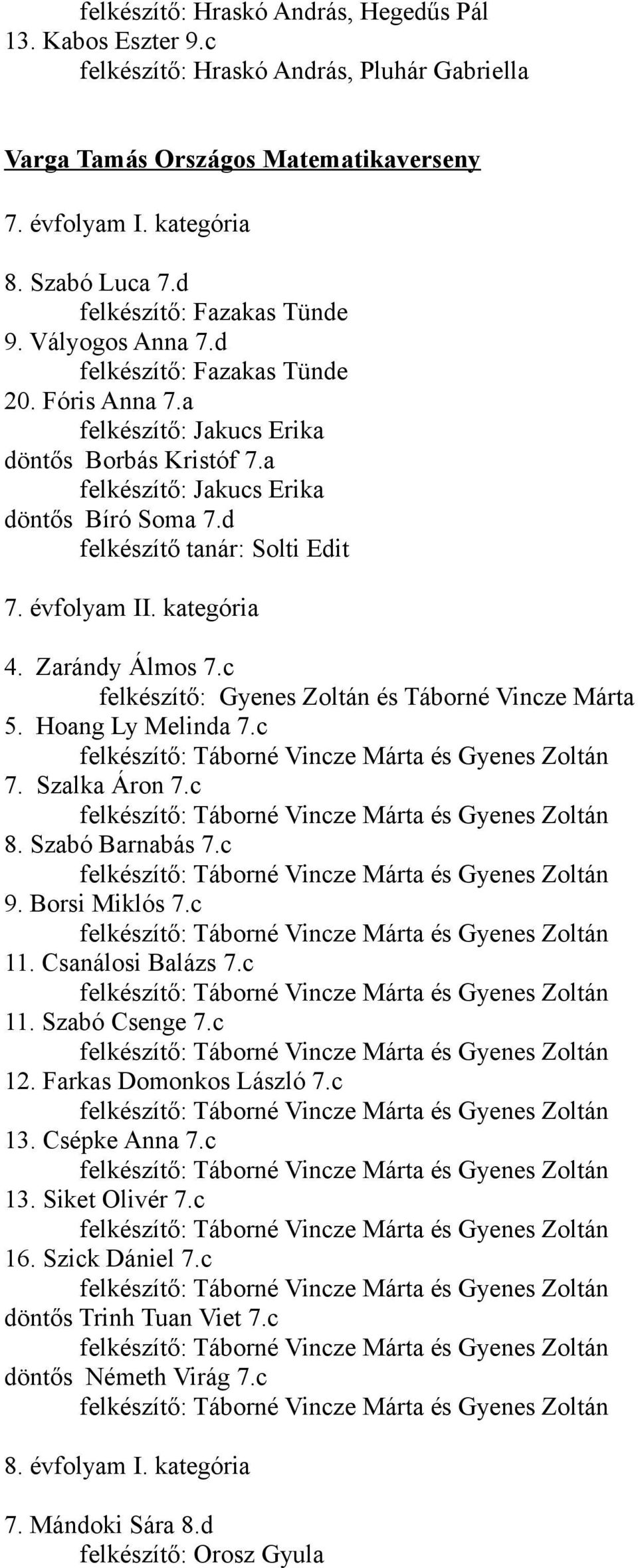 d Solti Edit 7. évfolyam II. kategória 4. Zarándy Álmos 7.c felkészítő: Gyenes Zoltán és Táborné Vincze Márta 5. Hoang Ly Melinda 7.c felkészítő: Táborné Vincze Márta és Gyenes Zoltán 7.