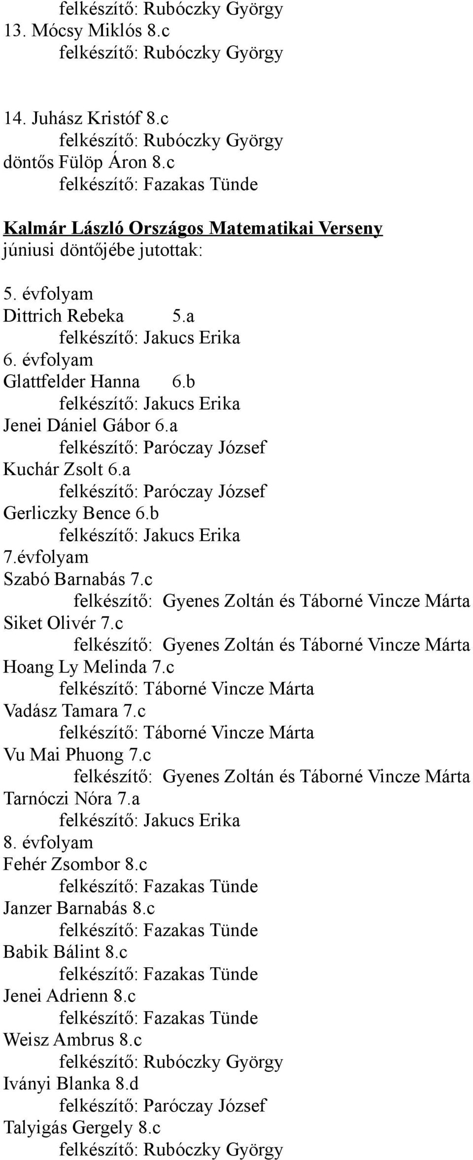 b felkészítő: Jakucs Erika 7.évfolyam Szabó Barnabás 7.c felkészítő: Gyenes Zoltán és Táborné Vincze Márta Siket Olivér 7.c felkészítő: Gyenes Zoltán és Táborné Vincze Márta Hoang Ly Melinda 7.