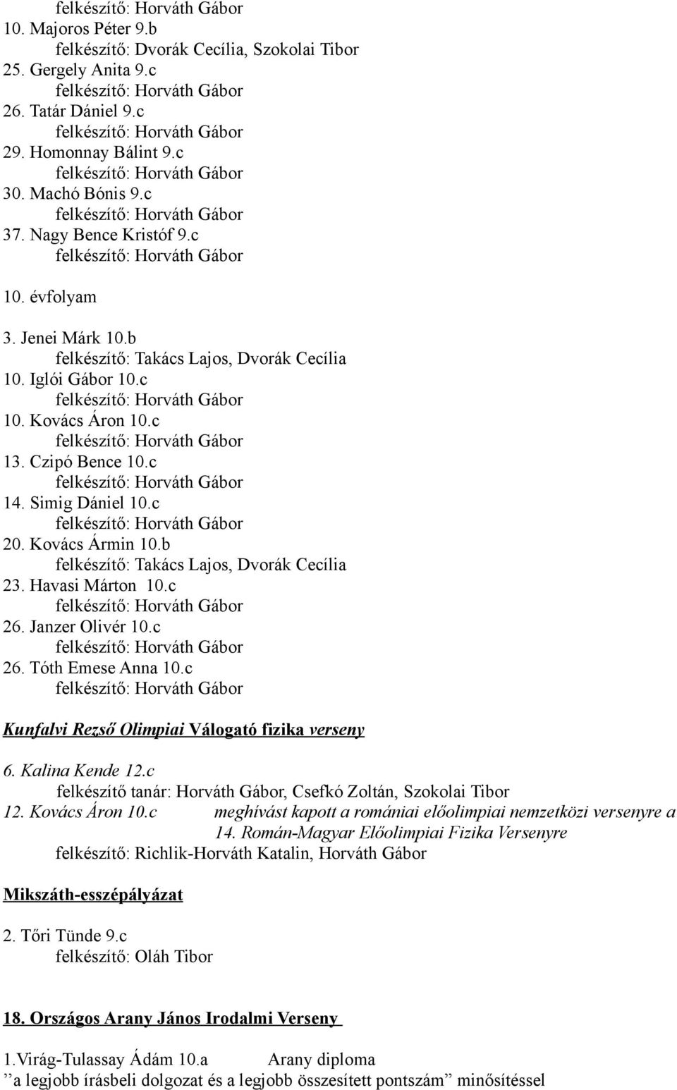 b felkészítő: Takács Lajos, Dvorák Cecília 10. Iglói Gábor 10.c felkészítő: Horváth Gábor 10. Kovács Áron 10.c felkészítő: Horváth Gábor 13. Czipó Bence 10.c felkészítő: Horváth Gábor 14.