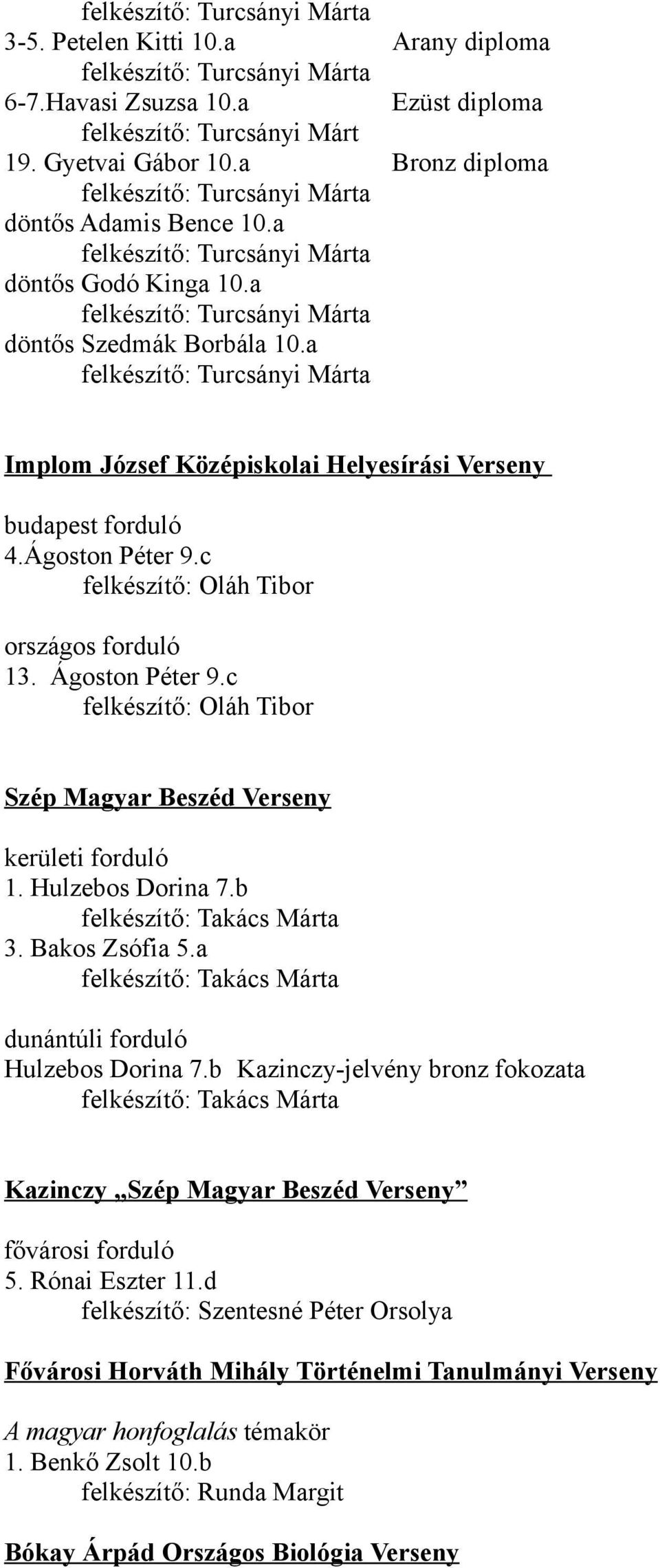 a felkészítő: Turcsányi Márta Implom József Középiskolai Helyesírási Verseny budapest forduló 4.Ágoston Péter 9.c felkészítő: Oláh Tibor országos forduló 13. Ágoston Péter 9.