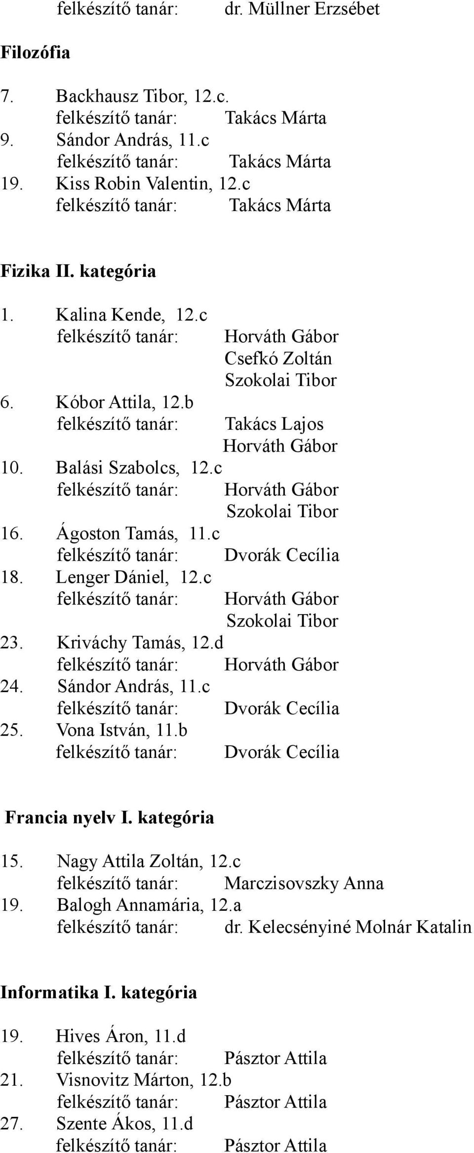 c Dvorák Cecília Horváth Gábor Szokolai Tibor 23. Kriváchy Tamás, 12.d Horváth Gábor 24. Sándor András, 11.c Dvorák Cecília 25. Vona István, 11.b Dvorák Cecília Francia nyelv I. kategória 15.