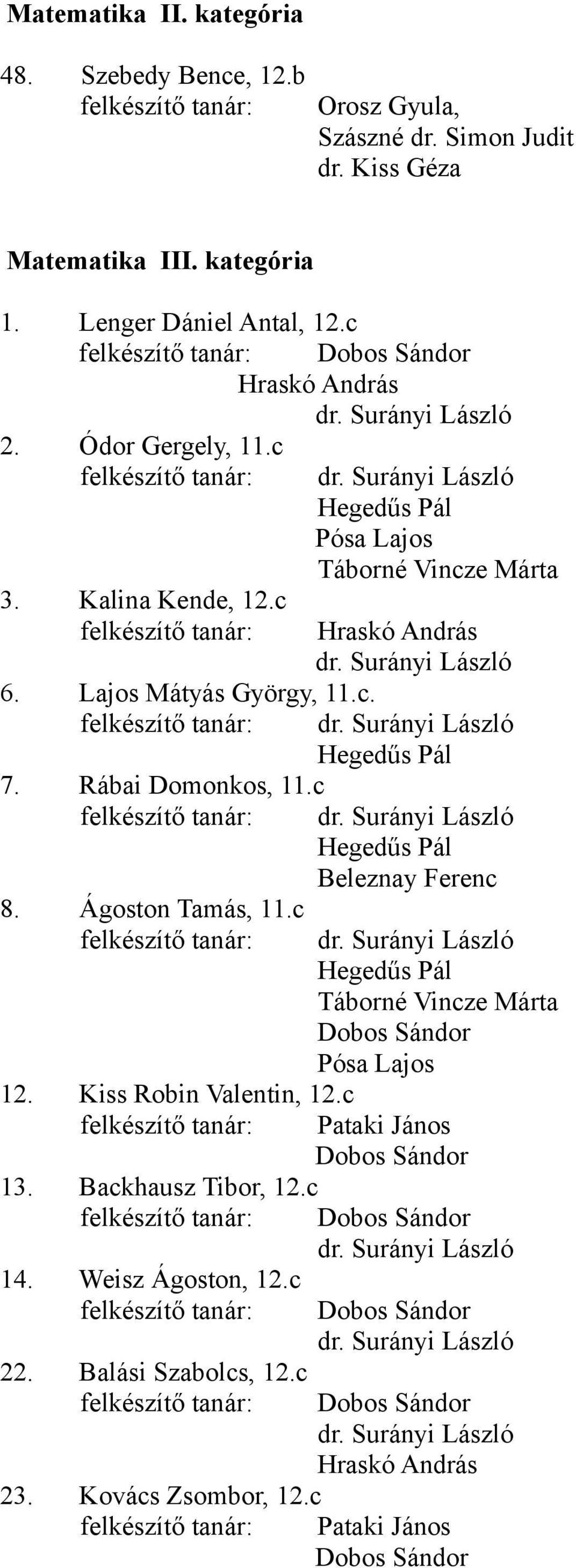 Kiss Robin Valentin, 12.c 13. Backhausz Tibor, 12.c 14. Weisz Ágoston, 12.c 22. Balási Szabolcs, 12.c 23. Kovács Zsombor, 12.