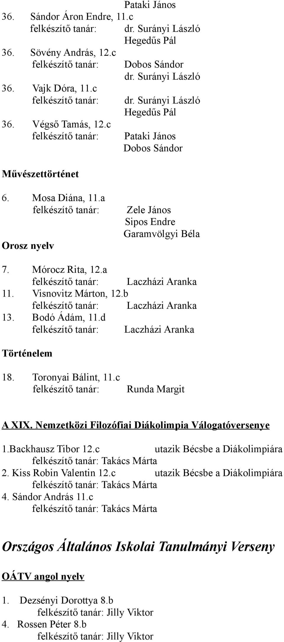 d Laczházi Aranka Történelem 18. Toronyai Bálint, 11.c Runda Margit A XIX. Nemzetközi Filozófiai Diákolimpia Válogatóversenye 1.Backhausz Tibor 12.c utazik Bécsbe a Diákolimpiára Takács Márta 2.