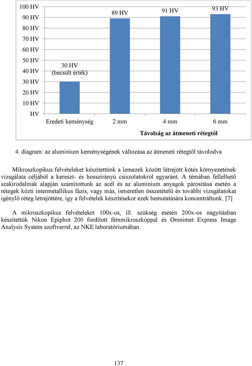 hosszirányú csiszolatokról egyaránt.