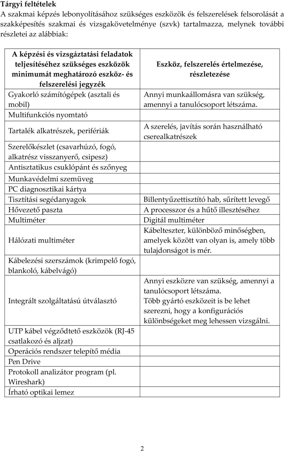 Tartalék alkatrészek, perifériák Szerelőkészlet (csavarhúzó, fogó, alkatrész visszanyerő, csipesz) Antisztatikus csuklópánt és szőnyeg Munkavédelmi szemüveg PC diagnosztikai kártya Tisztítási