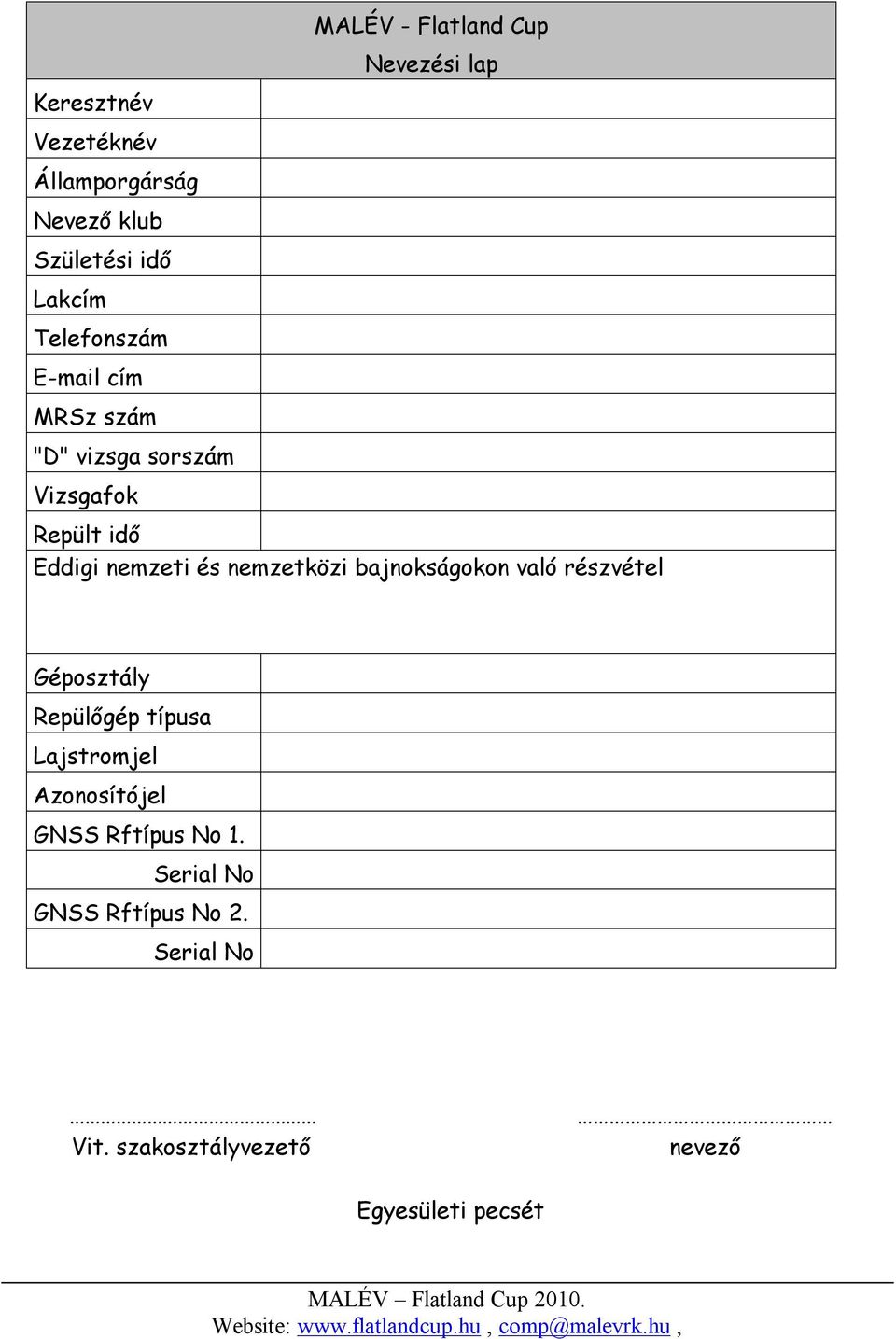 nemzetközi bajnokságokon való részvétel Géposztály Repülőgép típusa Lajstromjel Azonosítójel GNSS