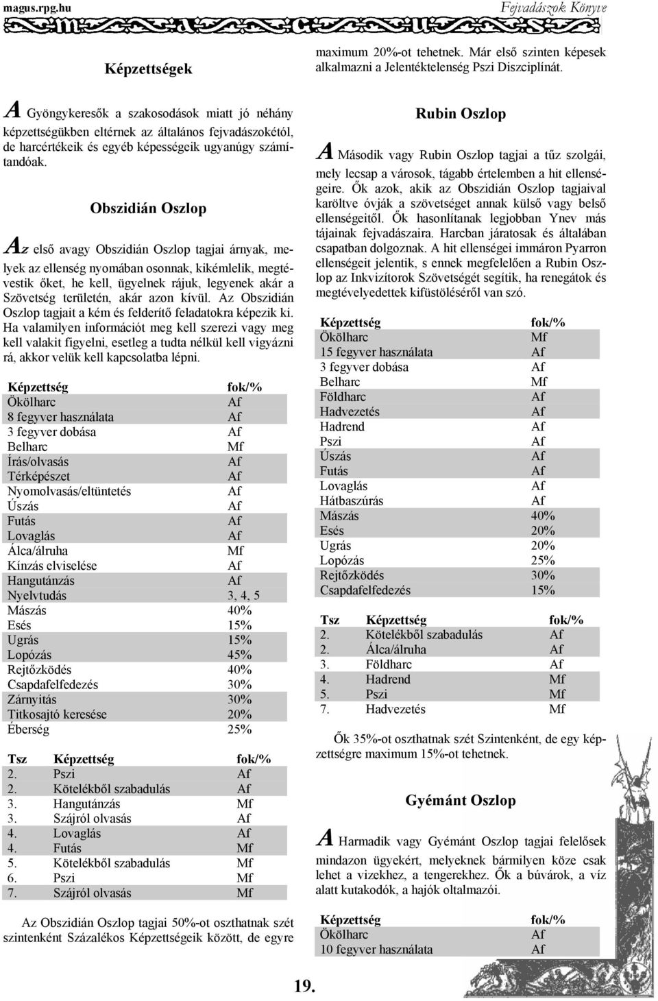 Obszidián Oszlop Az első avagy Obszidián Oszlop tagjai árnyak, melyek az ellenség nyomában osonnak, kikémlelik, megtévestik őket, he kell, ügyelnek rájuk, legyenek akár a Szövetség területén, akár