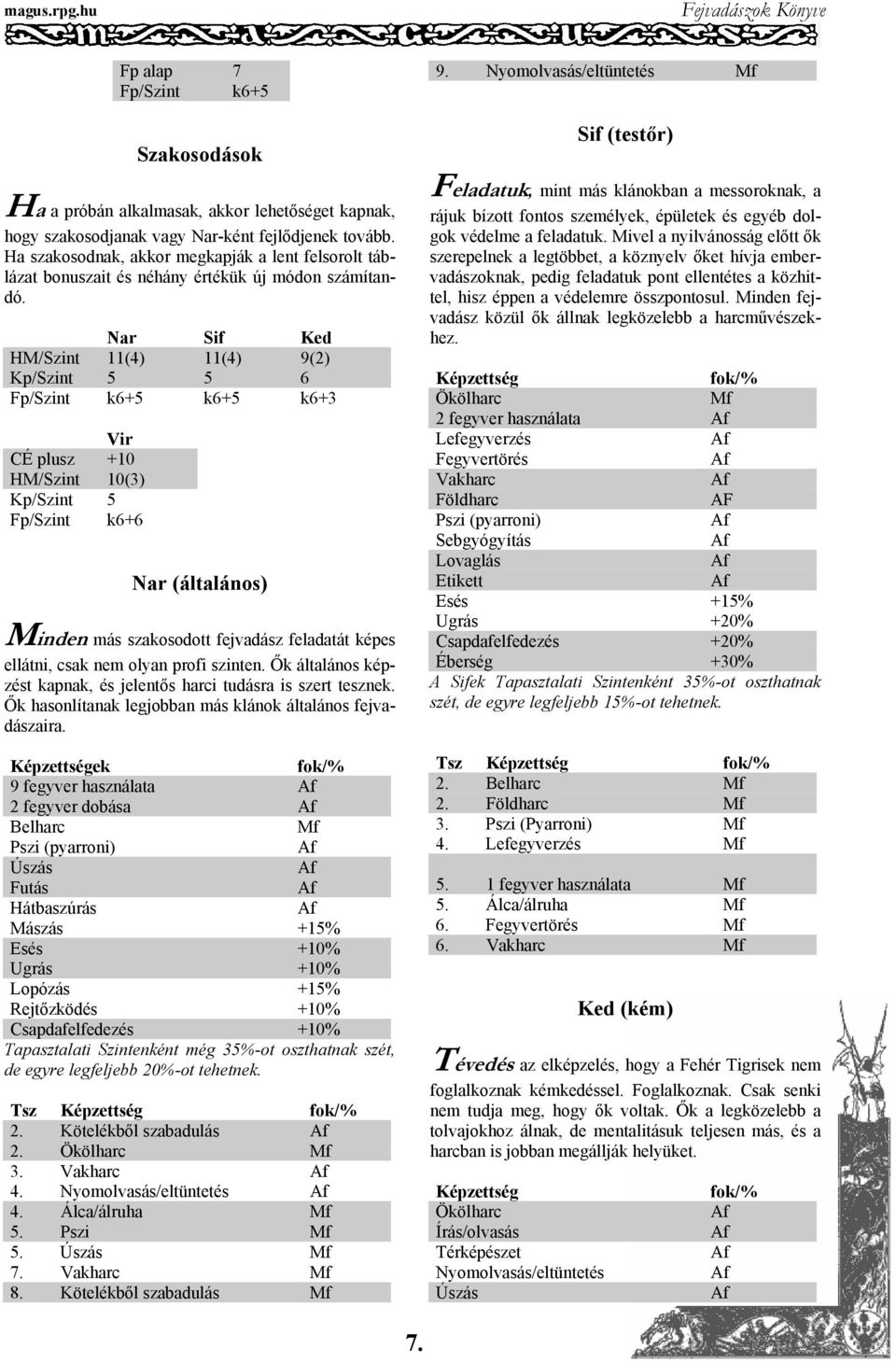 Nar Sif Ked HM/Szint 11(4) 11(4) 9(2) Kp/Szint 5 5 6 Fp/Szint k6+5 k6+5 k6+3 Vir CÉ plusz +10 HM/Szint 10(3) Kp/Szint 5 Fp/Szint k6+6 Nar (általános) Minden más szakosodott fejvadász feladatát képes