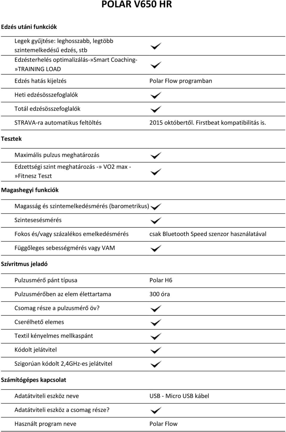 Tesztek Maximális pulzus meghatározás Edzettségi szint meghatározás -» VO2 max -»Fitnesz Teszt Magashegyi funkciók Magasság és szintemelkedésmérés (barometrikus) Szintesesésmérés Fokos és/vagy